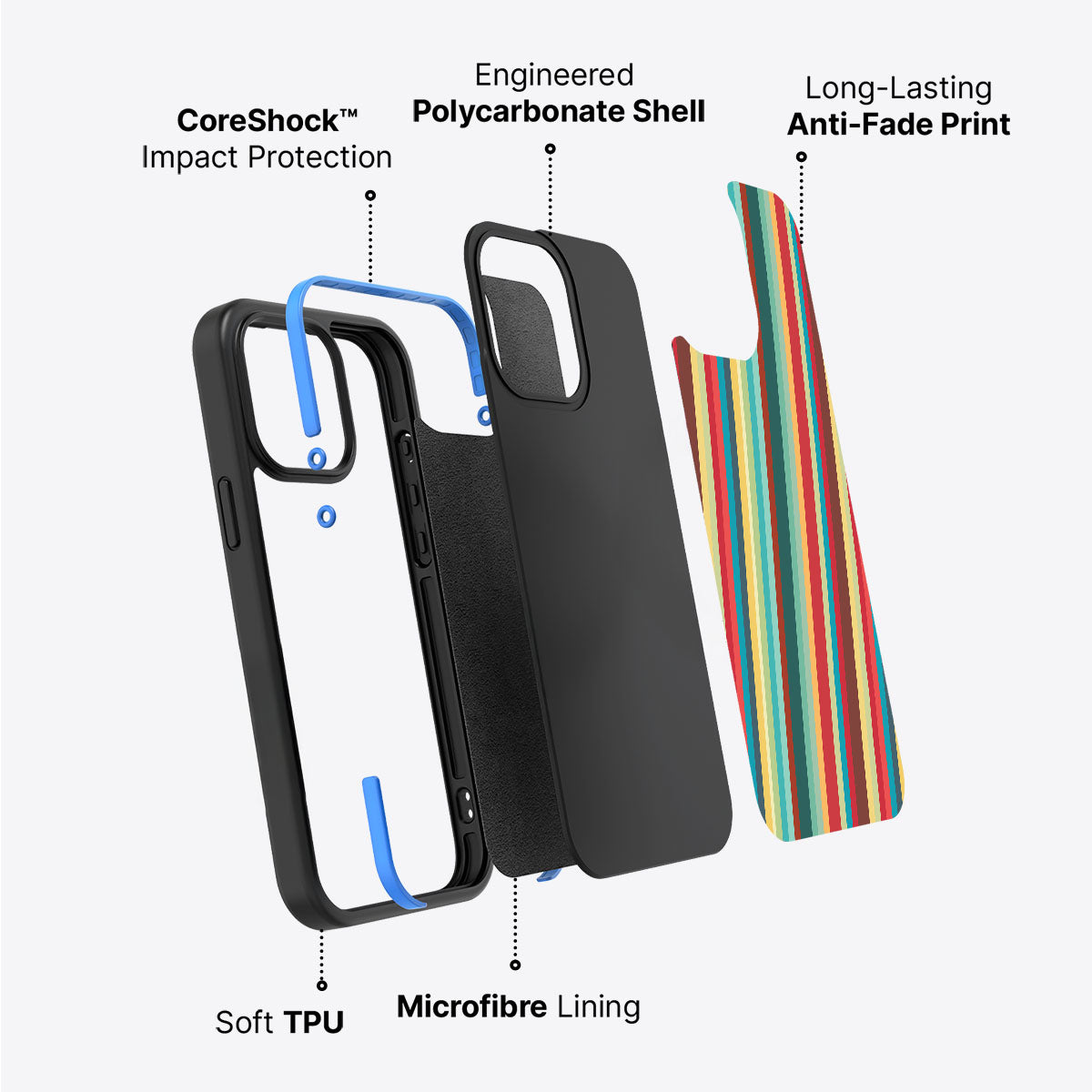 Retro Stripes - iPhone 14 Plus Case #case type_core (non magsafe)