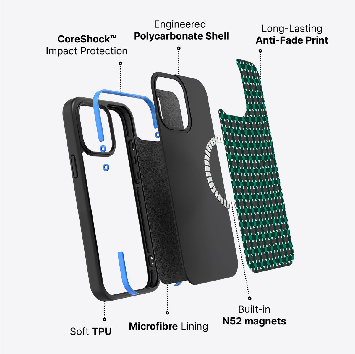 Sea of Emeralds - iPhone 14 Plus Case #case type_core (magsafe)