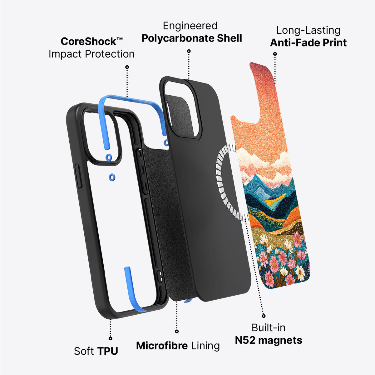 Sunset Designer iPhone 14 Plus Case – Soft Horizon | MagSafe