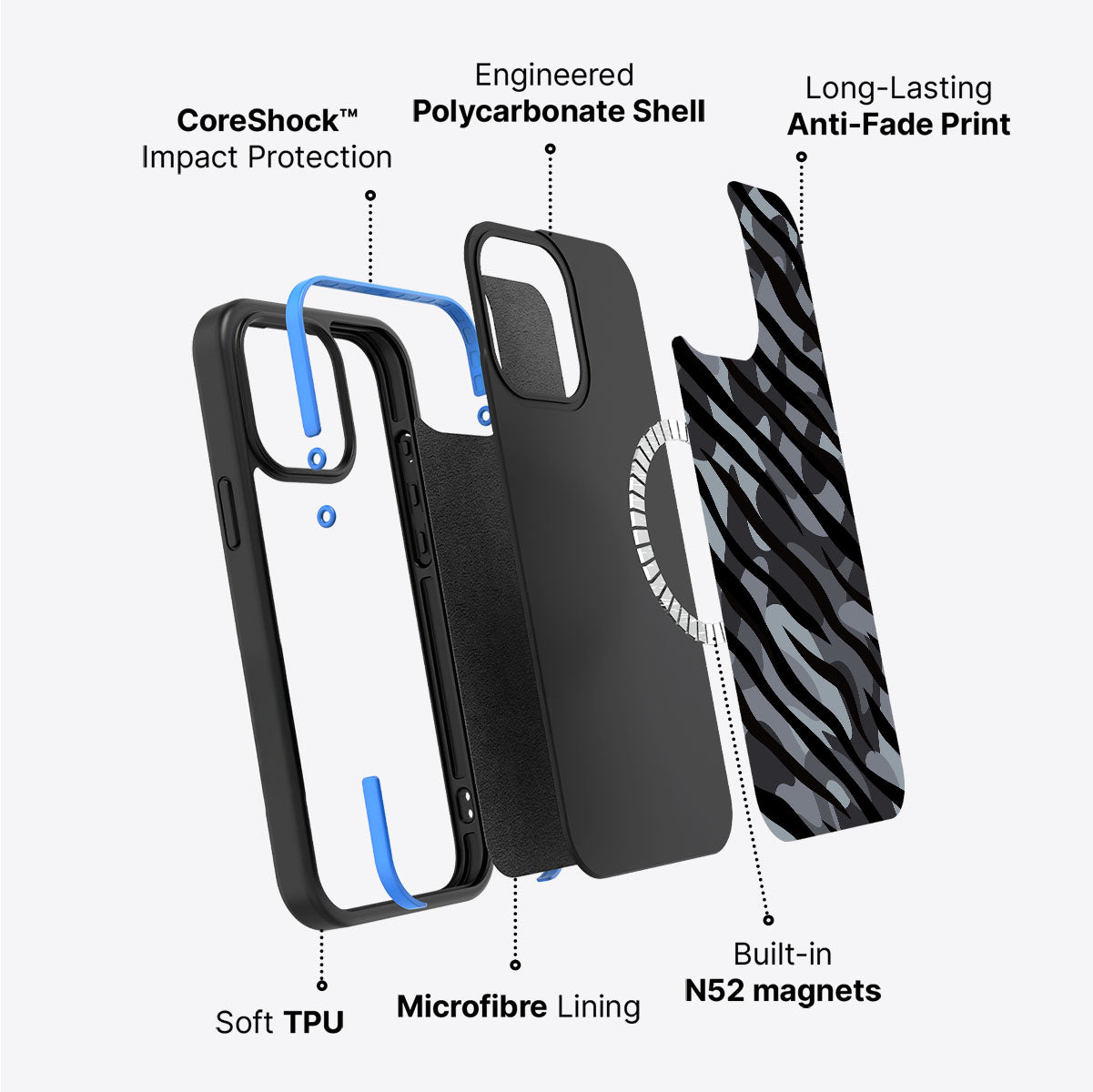 Stealth Camo - iPhone 14 Plus Case, #case type_core (magsafe)