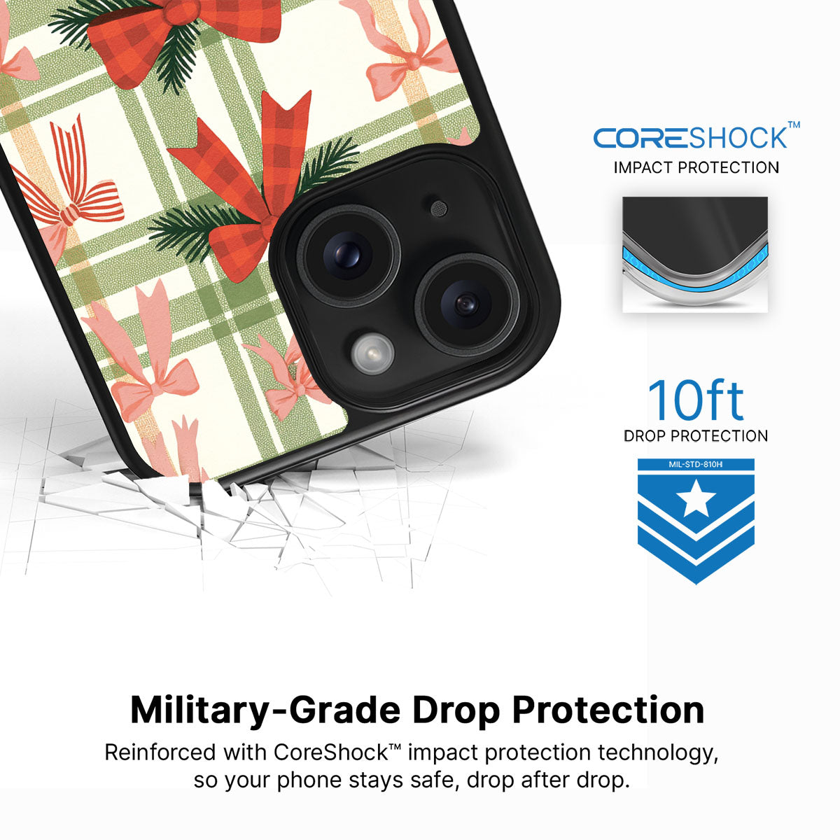 Surprise Surprise - iPhone 14 Plus Case #case type_core (magsafe), #case type_core (non magsafe)