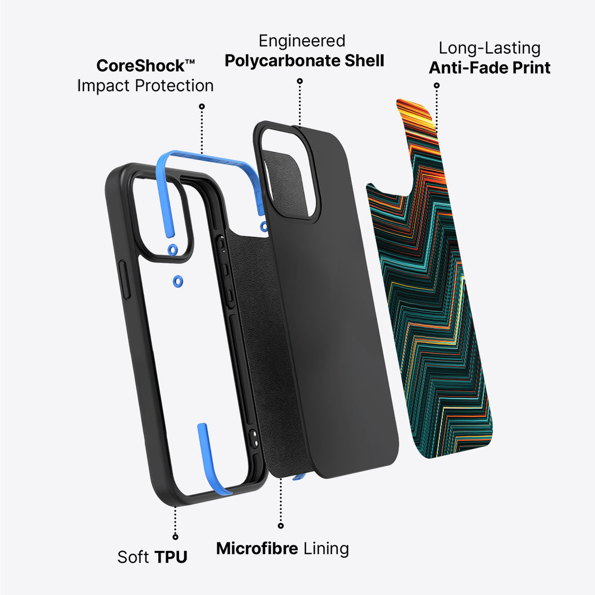 Techno Waves - iPhone 14 Plus Case #case type_core (non magsafe)