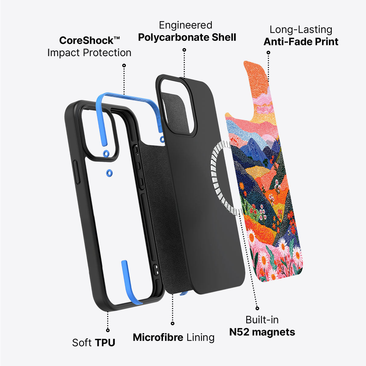 iPhone 14 Plus Case with MagSafe – Wildflower Valley