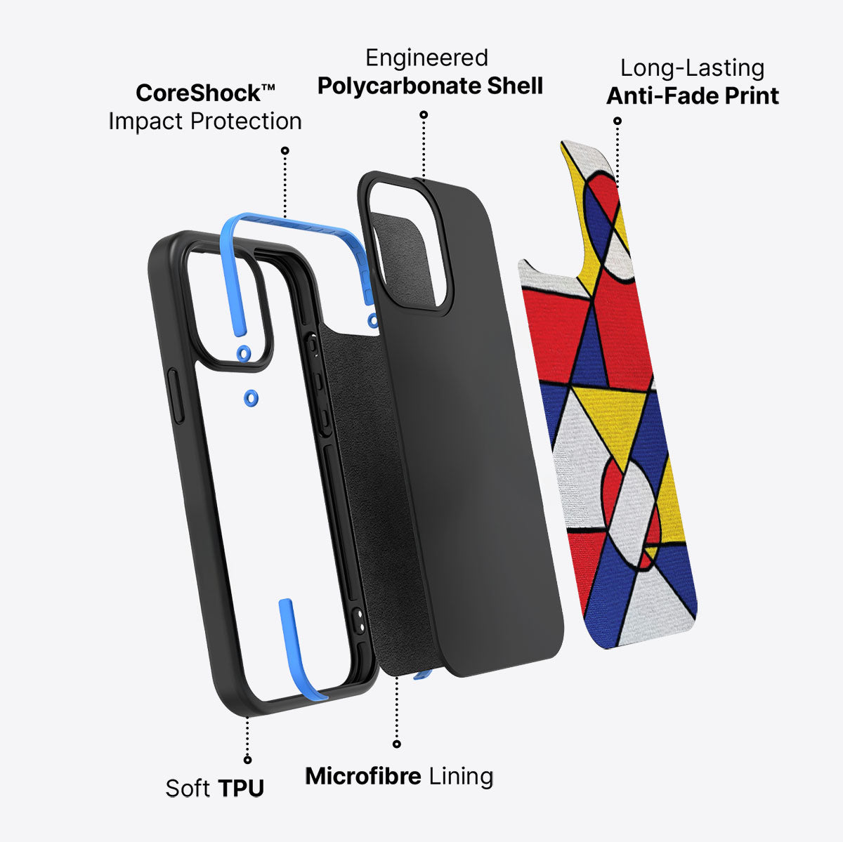 Bauhaus Proper - iPhone 14 Pro Case #case type_core (non magsafe)