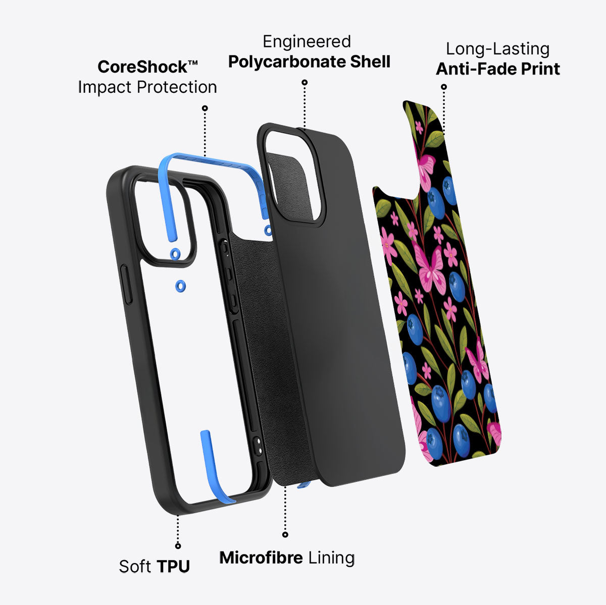 Blueberry Butterflies - iPhone 14 Pro Case #case type_core (non magsafe)