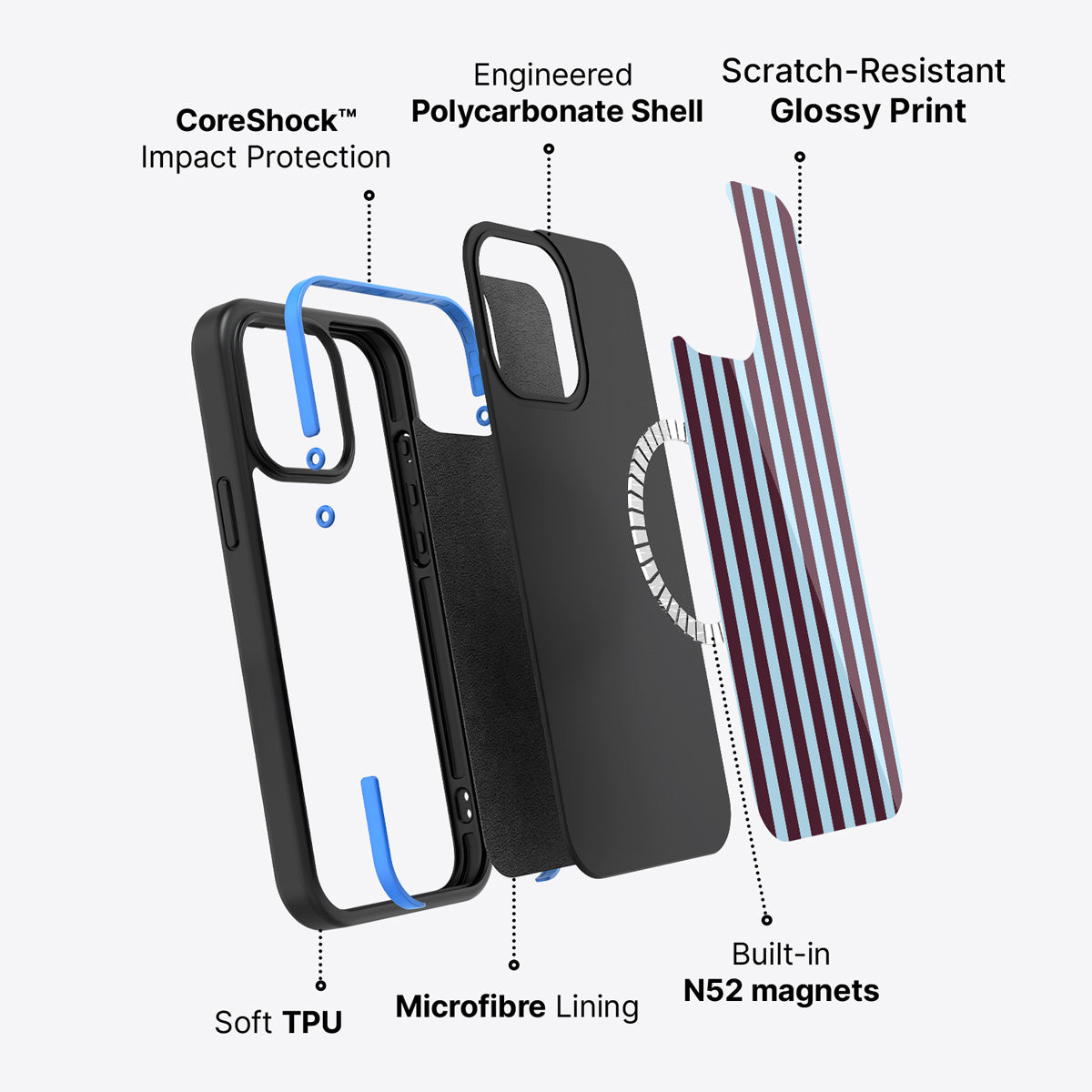 iPhone 14 Pro case construction – Cabernet Column phone case