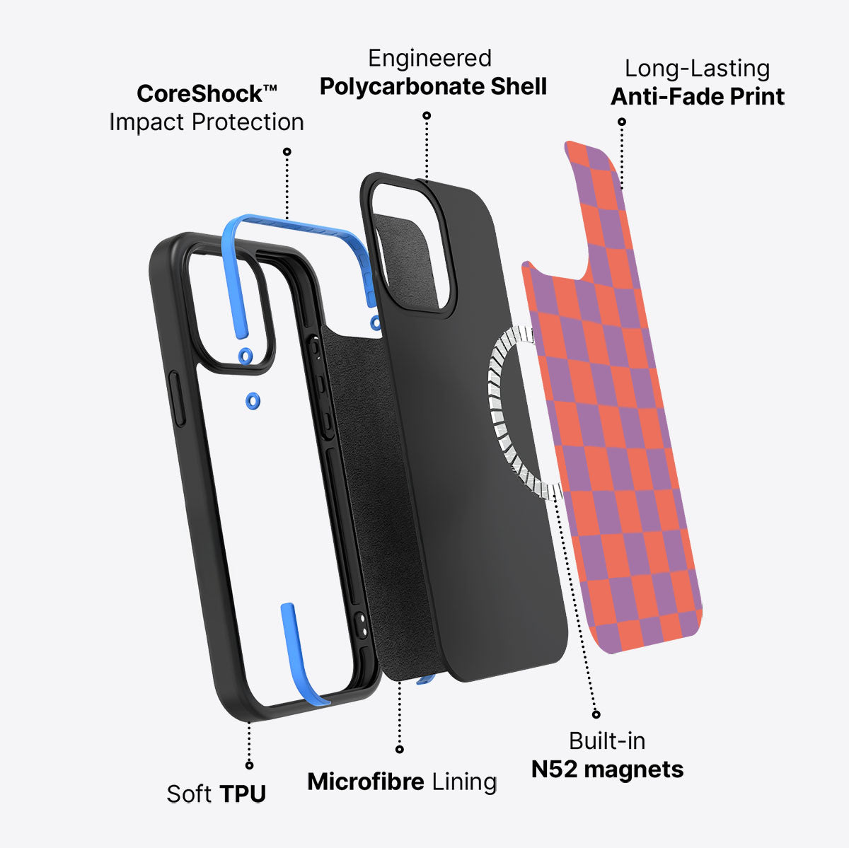 Candy Floss - iPhone 14 Pro Case  #case type_core (magsafe)