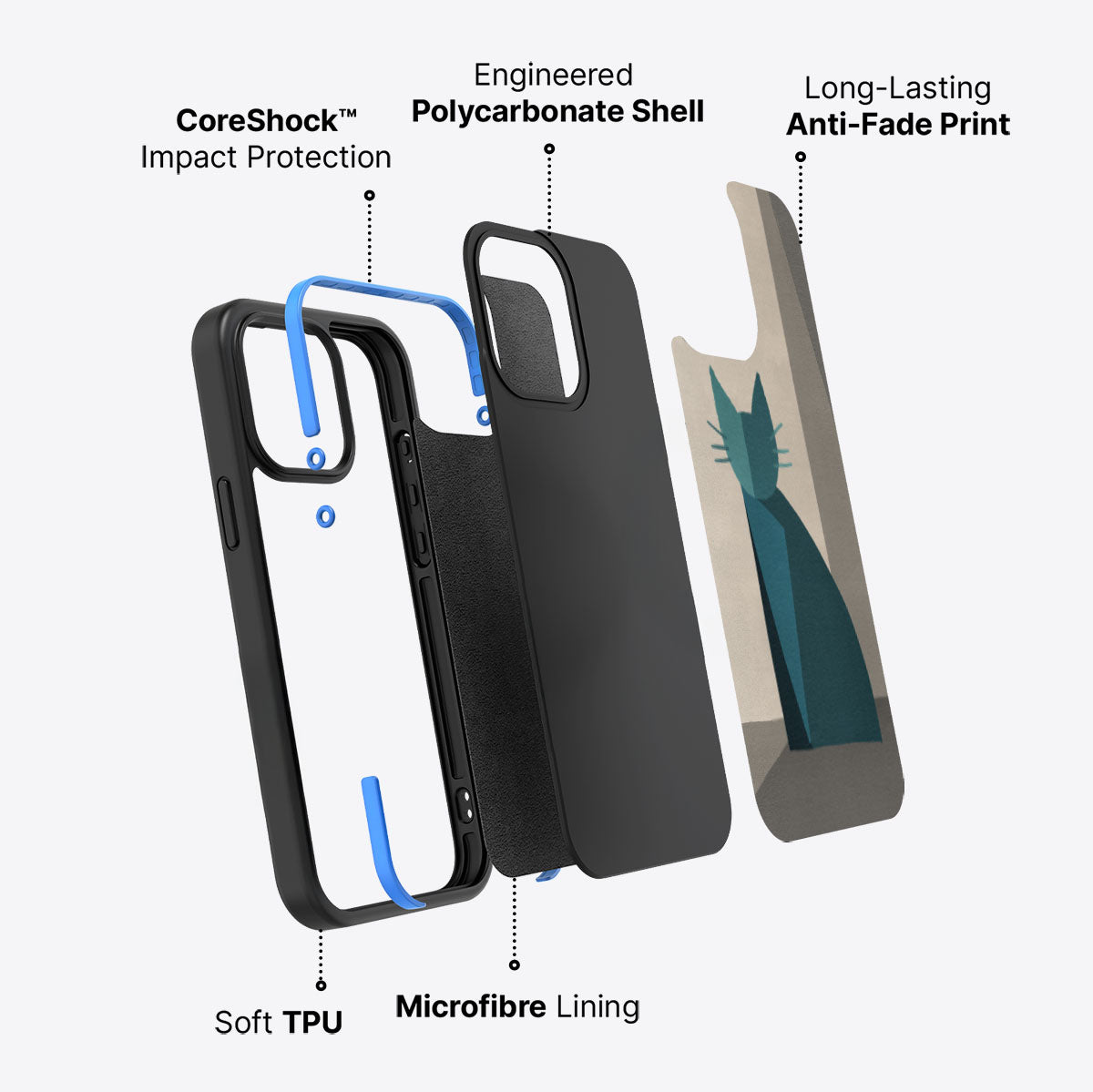 Cubist Feline - iPhone 14 Pro Case #case type_core (non magsafe)