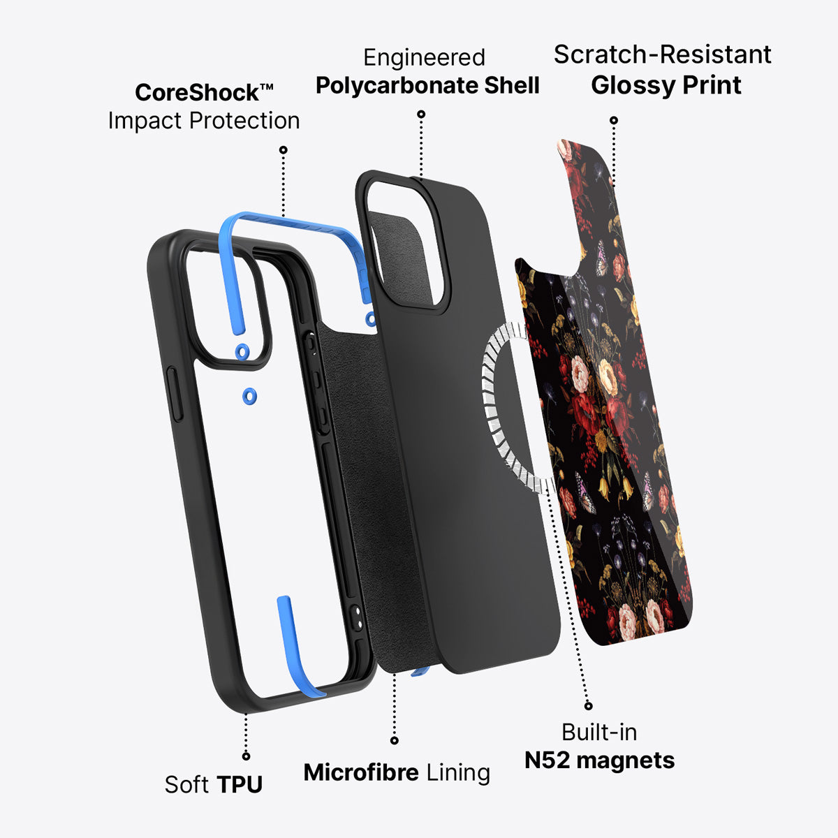 iPhone 14 Pro case construction – Kelmscott Bloom phone case