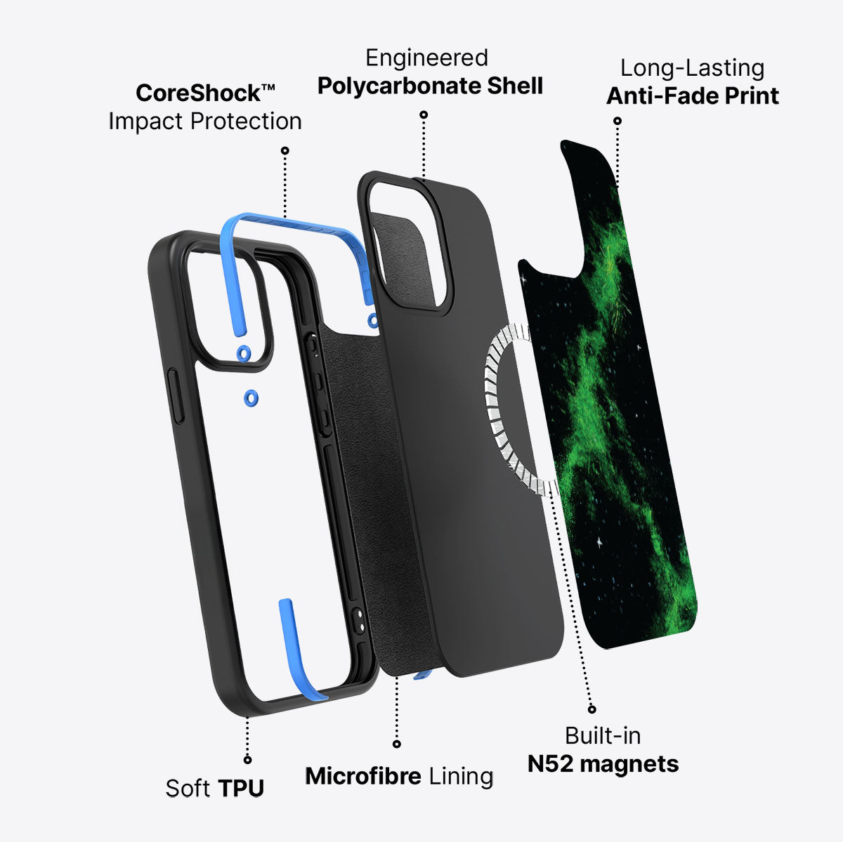 Milkyway Gazing - iPhone 14 Pro Case #case type_core (magsafe)