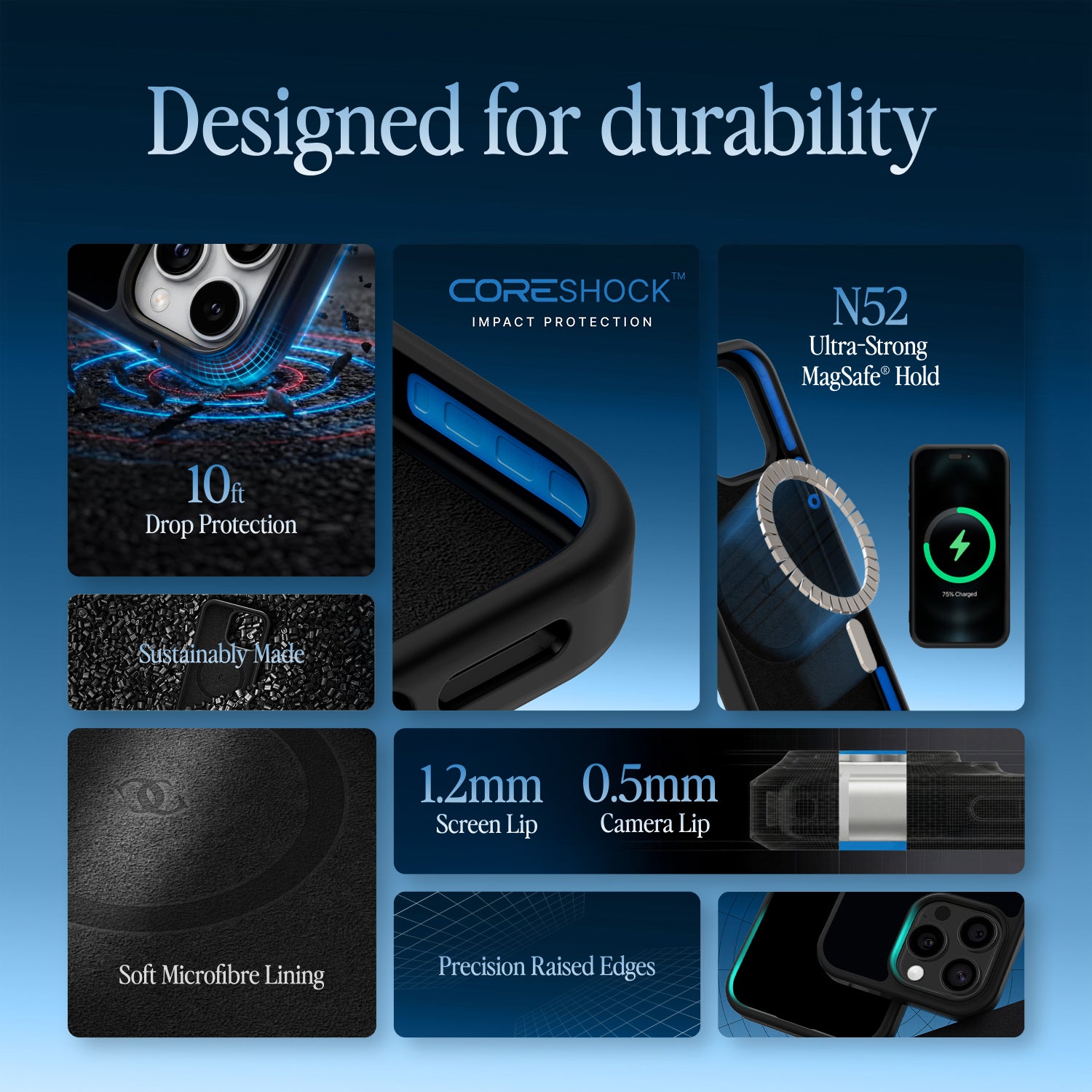 Painted Peaks iPhone 14 Pro case – durability and feature overview