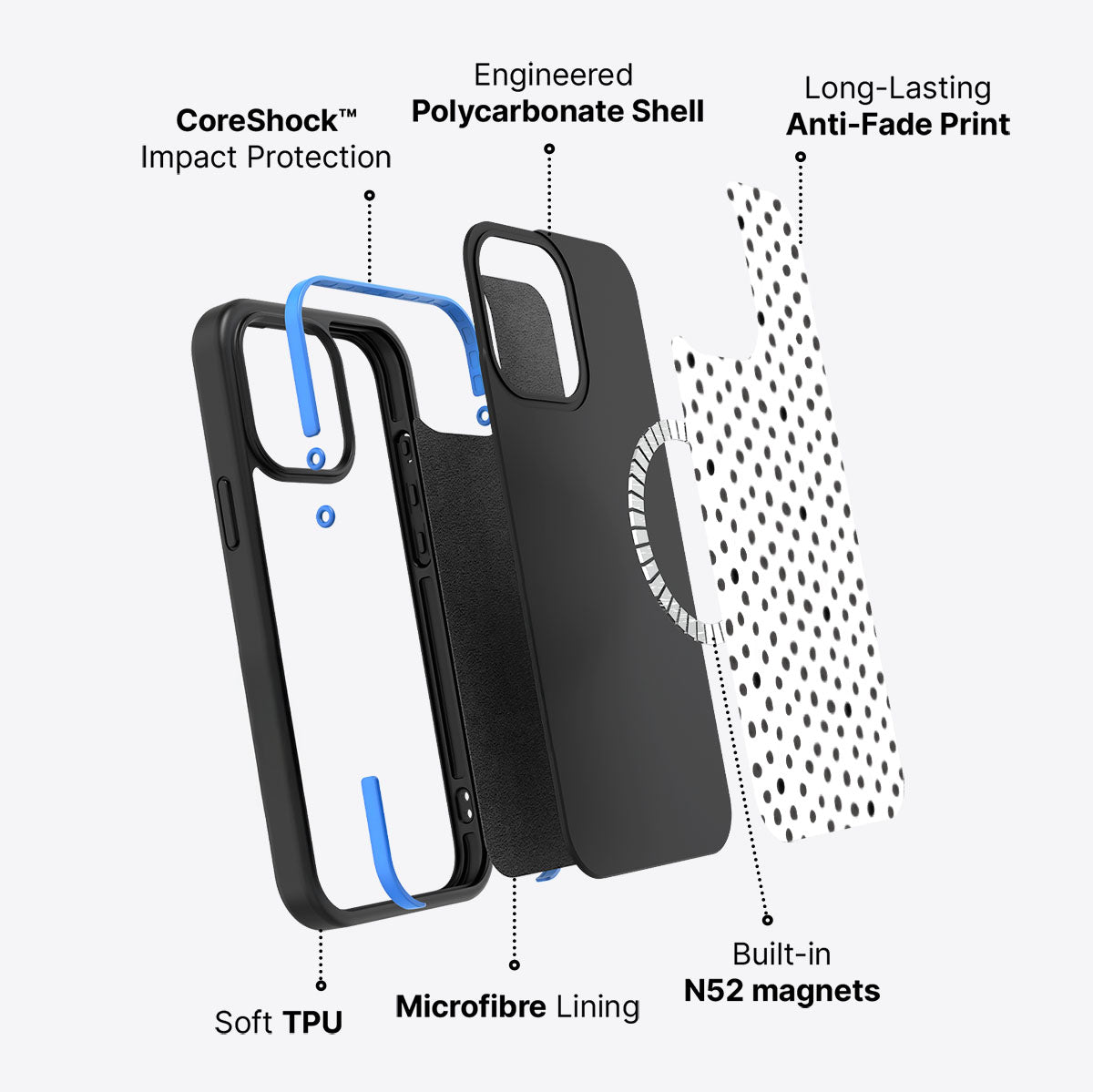 Polka Play - iPhone 14 Pro Case #case type_core (magsafe)