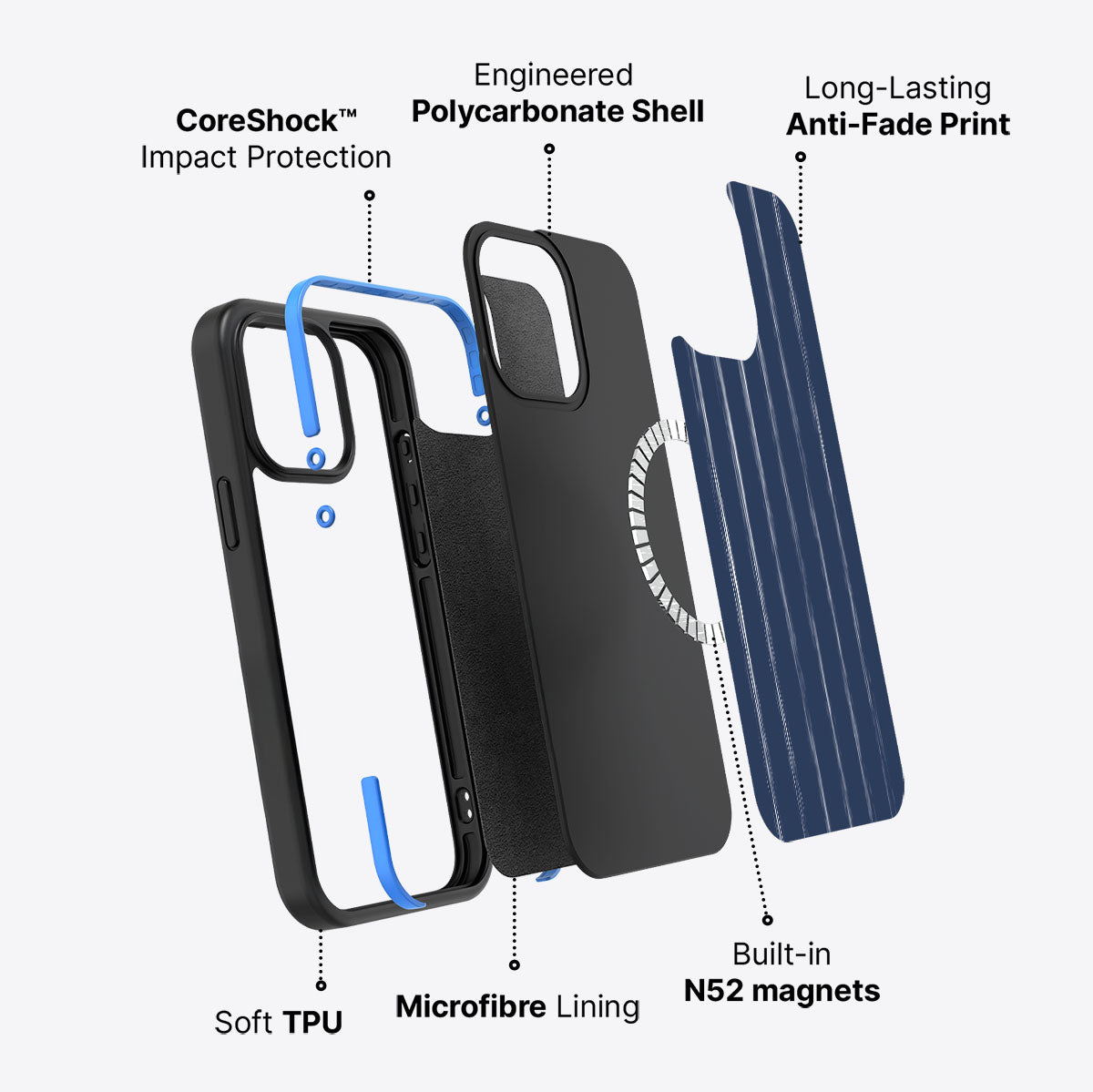 Raw Corporate - iPhone 14 Pro Case #case type_core (magsafe)