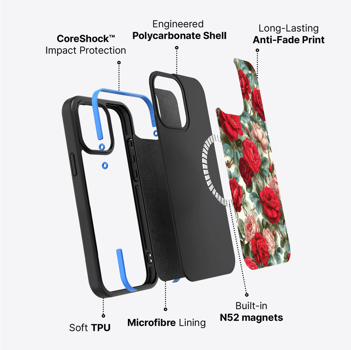 iPhone 14 Pro Case with MagSafe – Ruby Roses