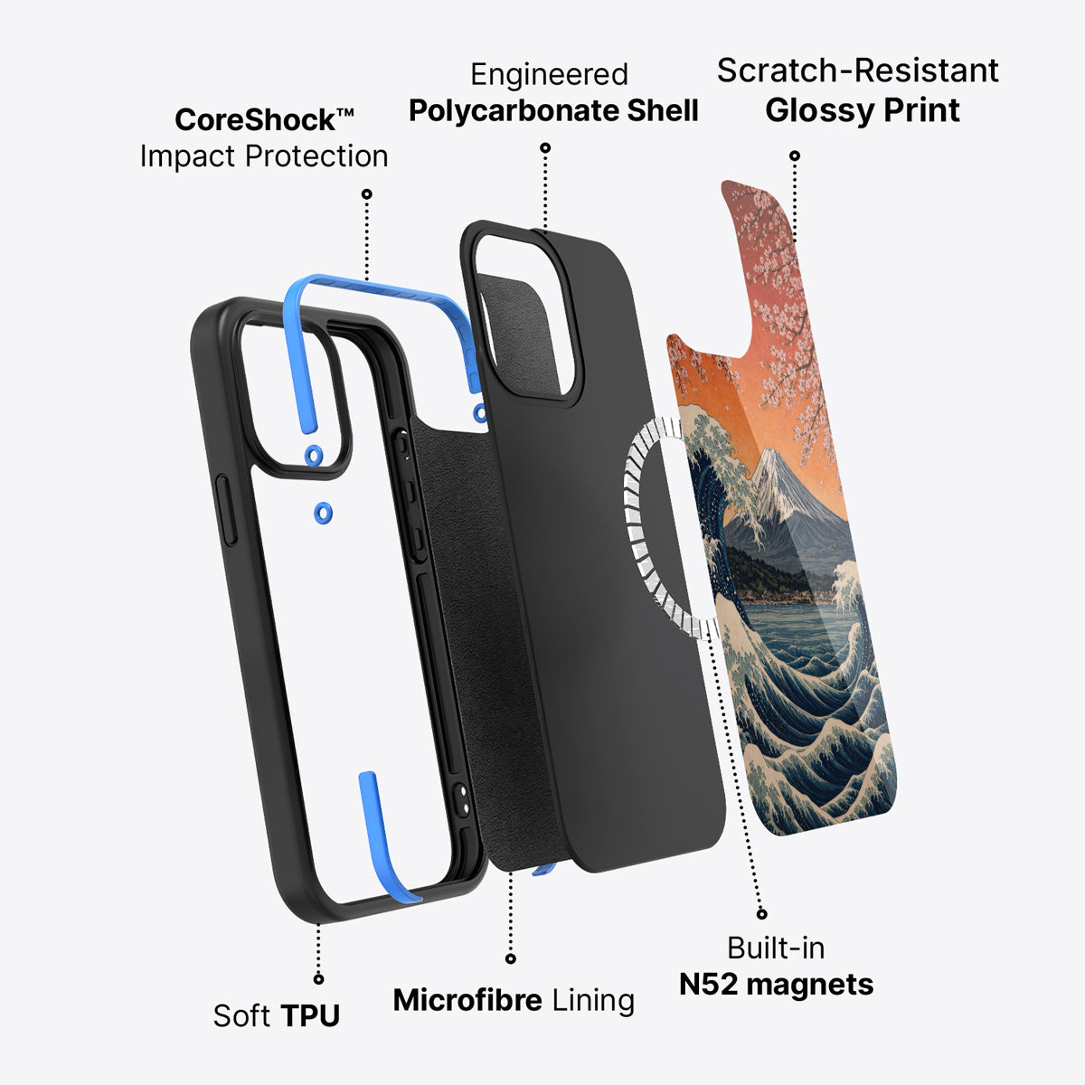 iPhone 14 Pro case construction – Sakura Coast phone case