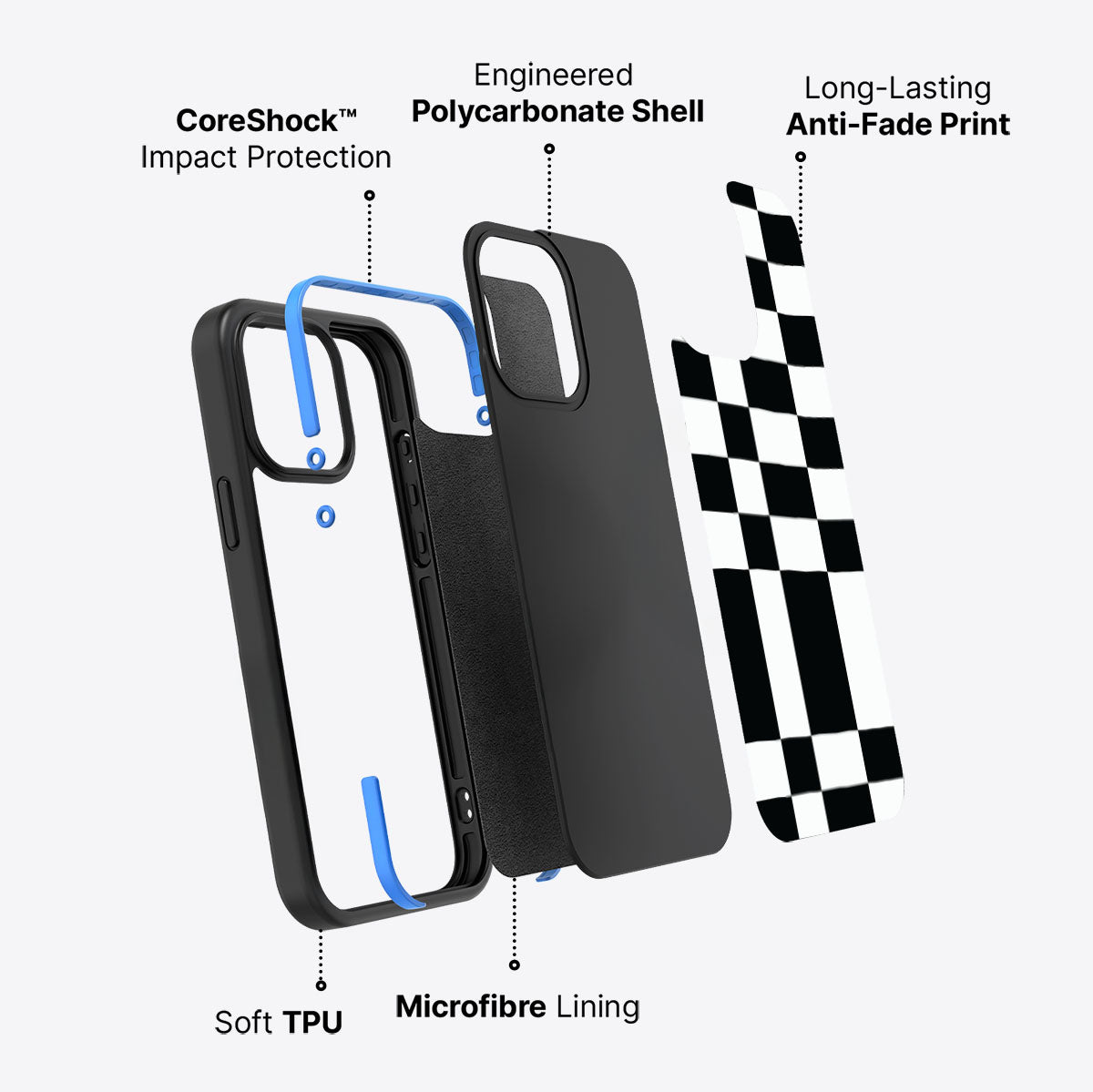 Skewed Checks - iPhone 14 Pro Case  #case type_core (non magsafe)