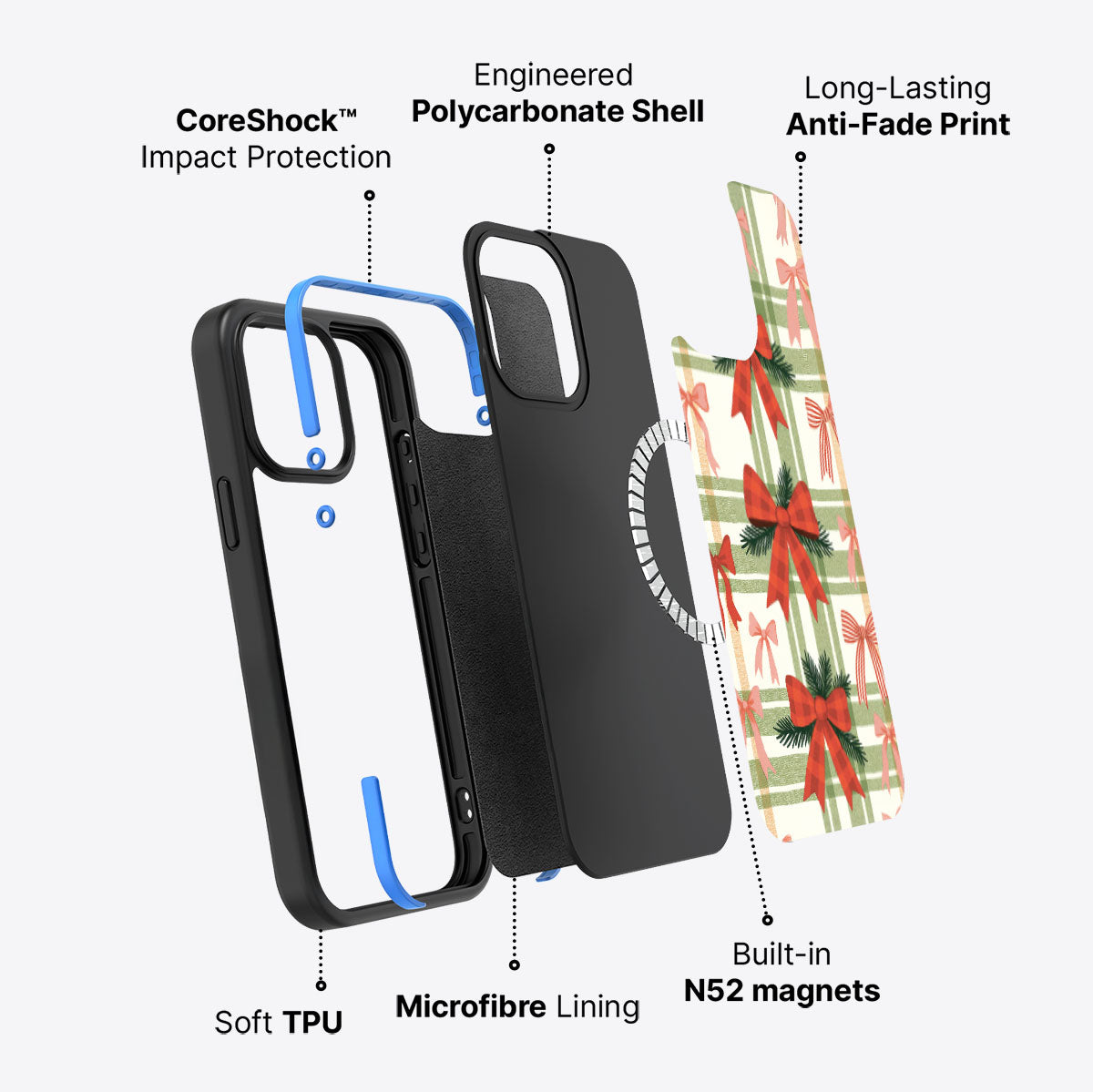 Surprise Surprise - iPhone 14 Pro Case #case type_core (magsafe)