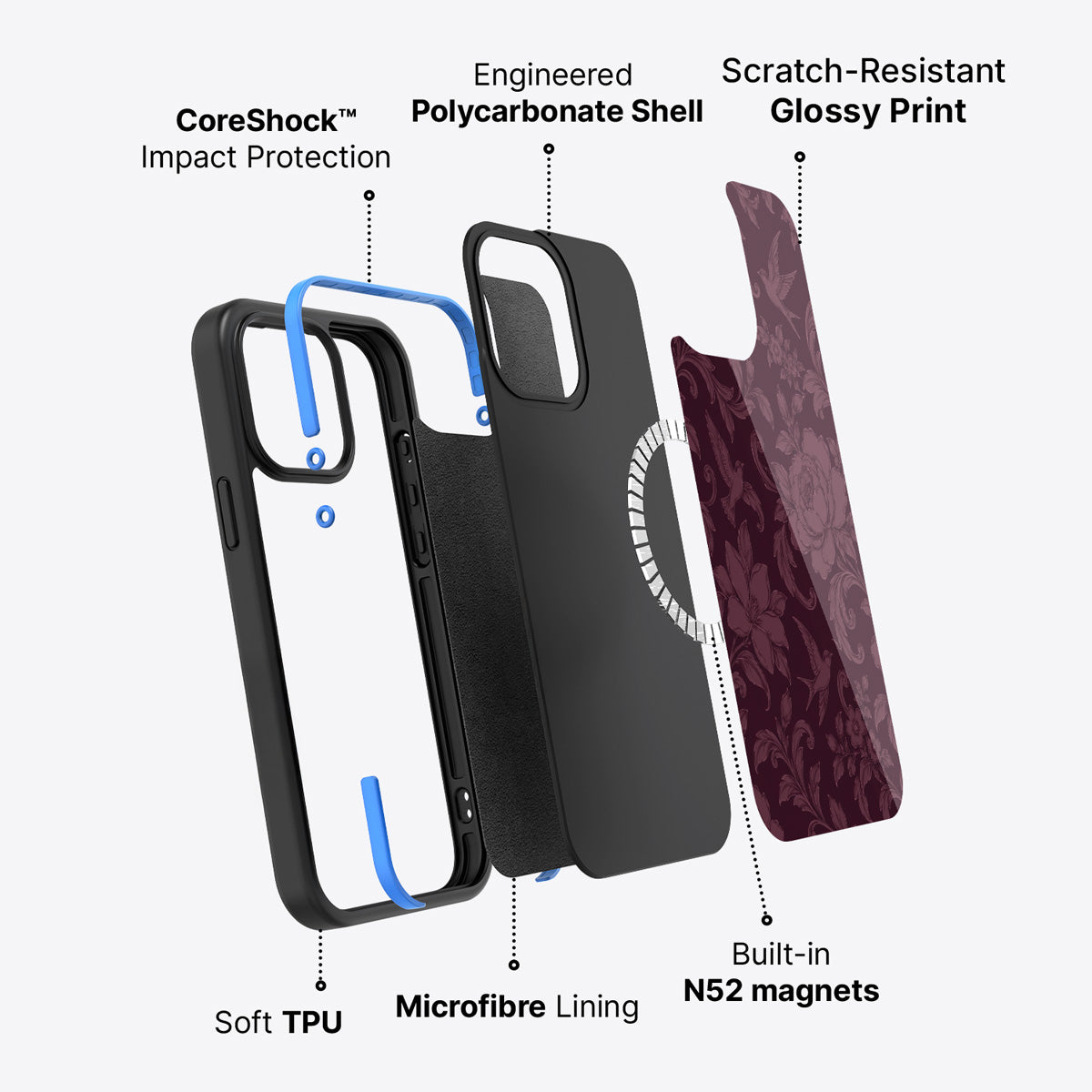 iPhone 14 Pro case construction – Swallow Damask phone case