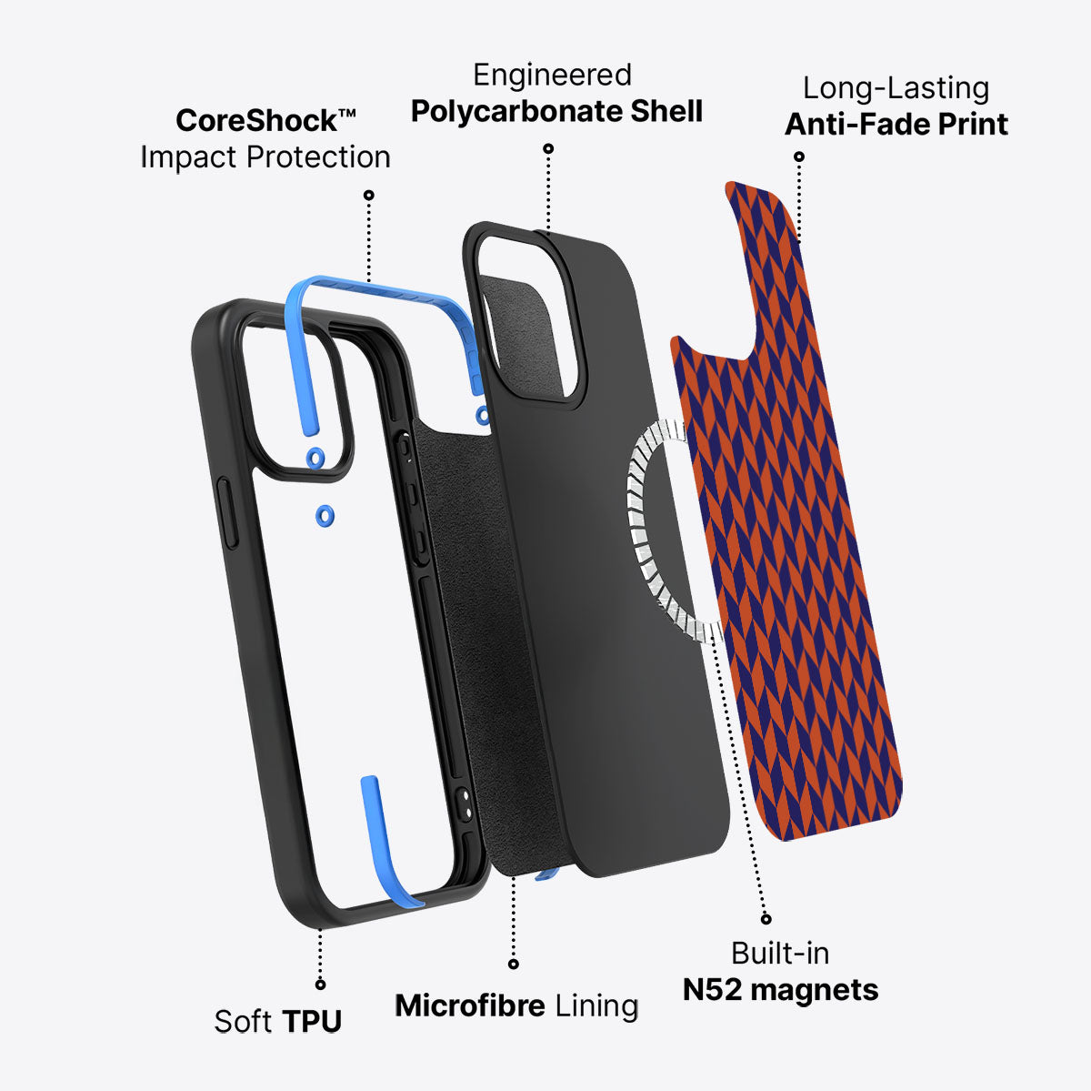 Twilight Chevron - iPhone 14 Pro Case #case type_core (magsafe)