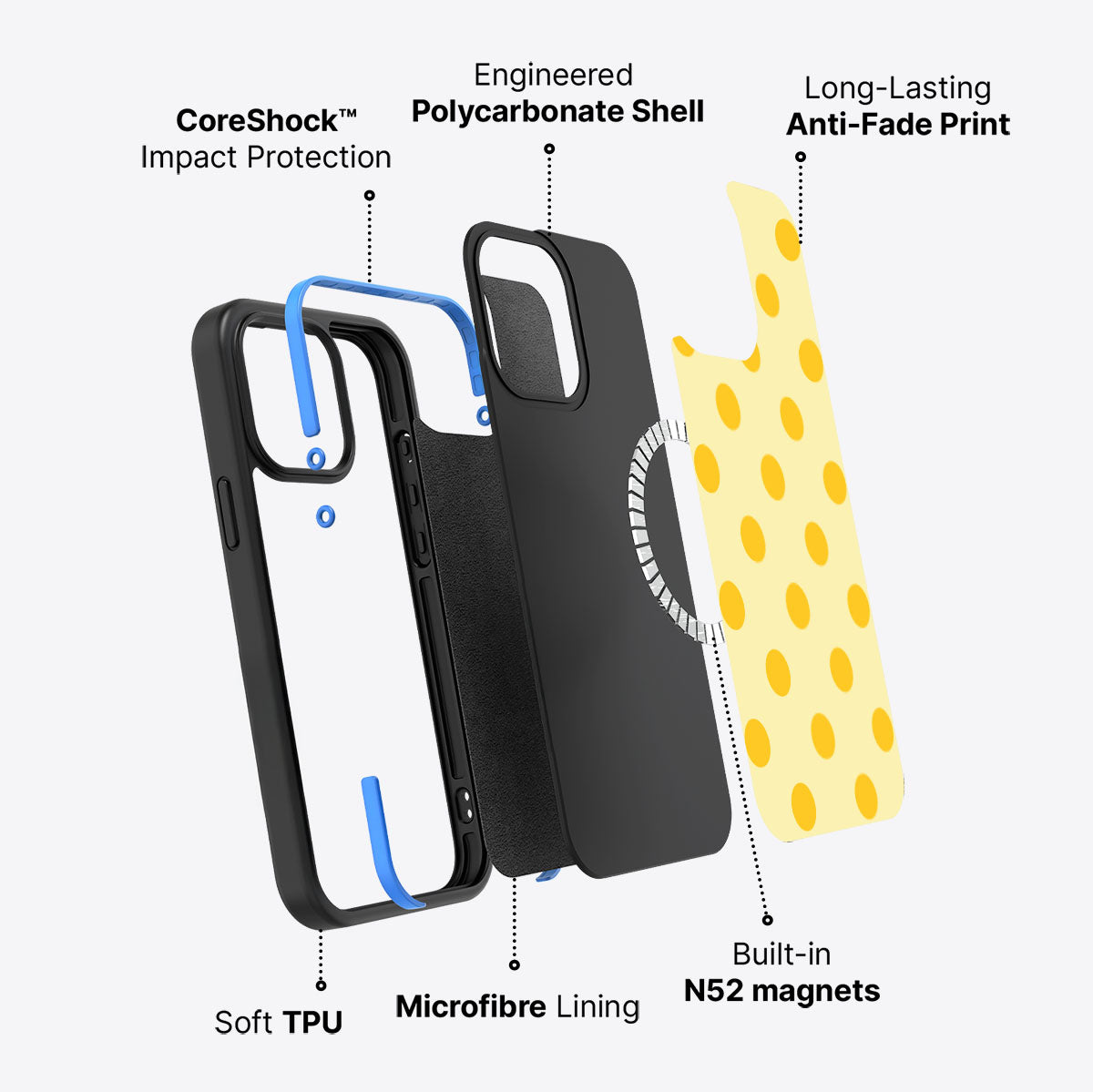 Bitter Lemoande - iPhone 14 Pro Max Case #case type_core (magsafe)