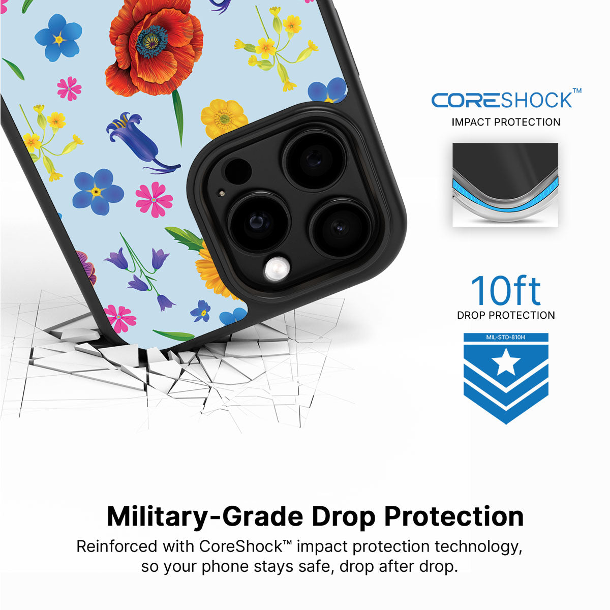 British Wildflowers - iPhone 14 Pro Max Case #case type_core (magsafe), #case type_core (non magsafe)