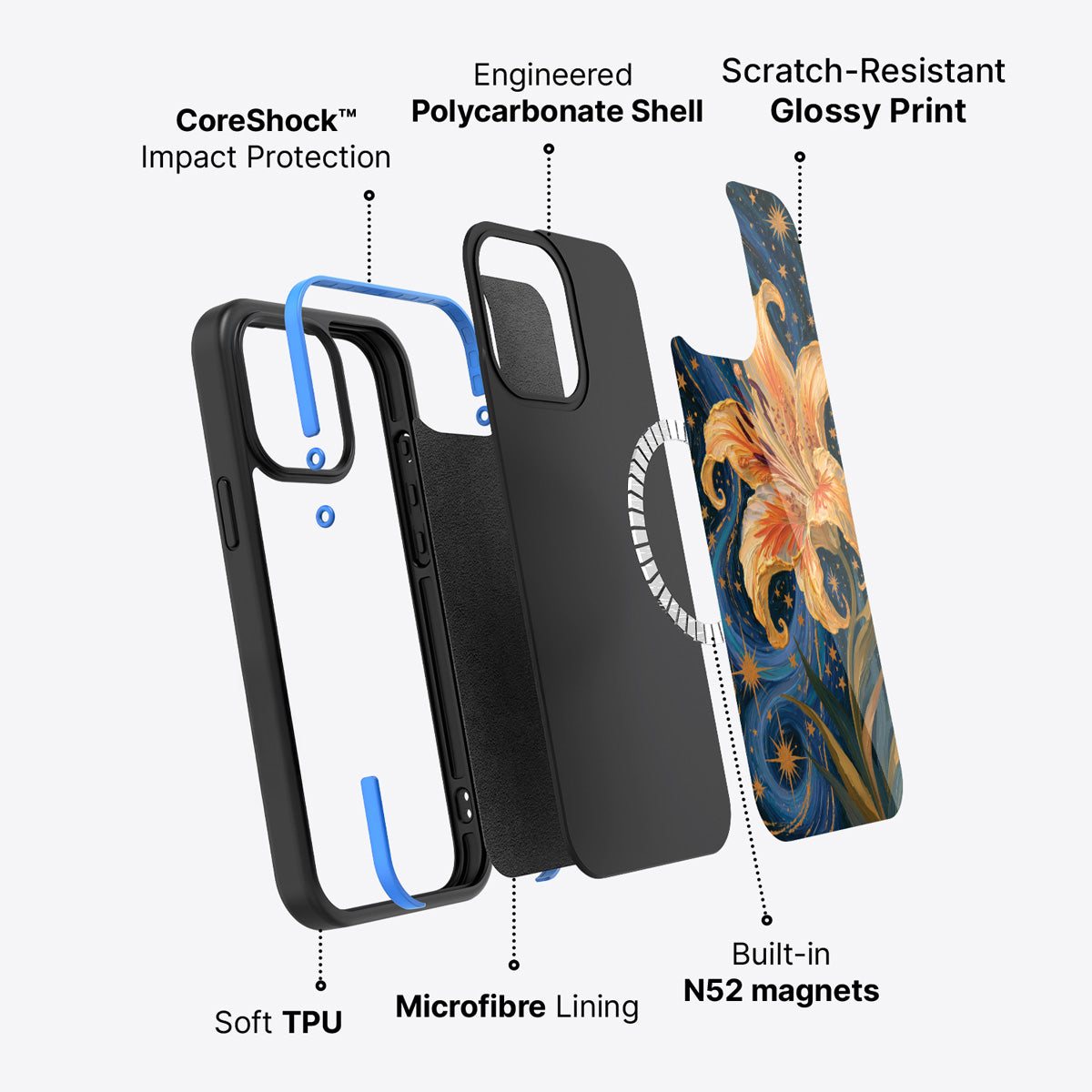 iPhone 14 Pro Max case construction – Celestial Bloom phone case