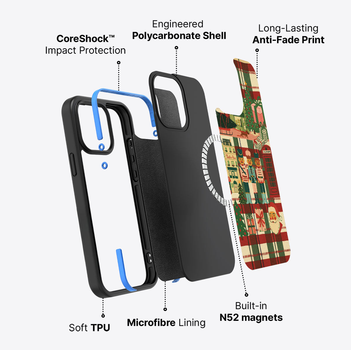 Christmas Joy - iPhone 14 Pro Max Case #case type_core (magsafe)