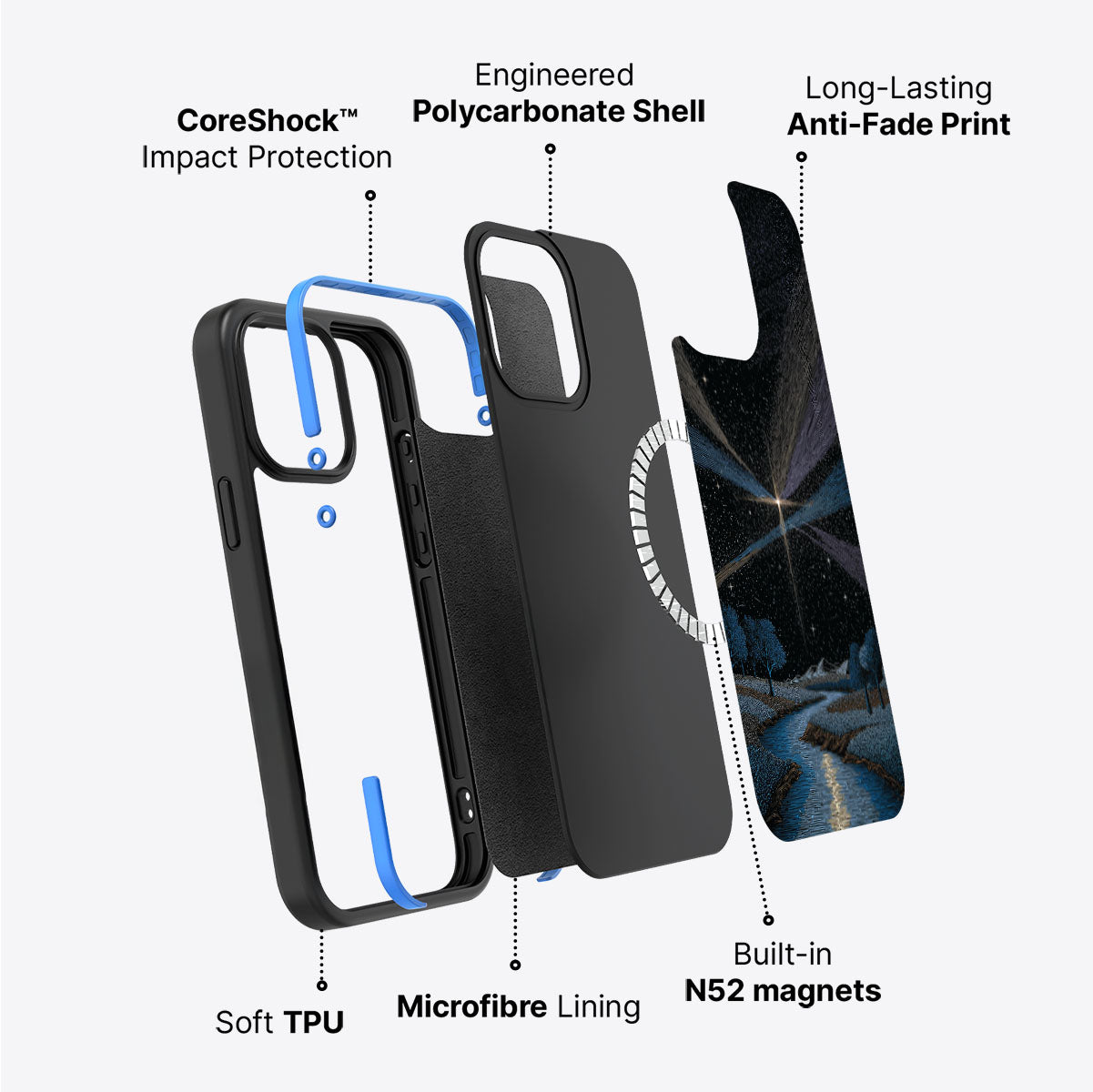 iPhone 14 Pro Max Case with MagSafe – Falling Star