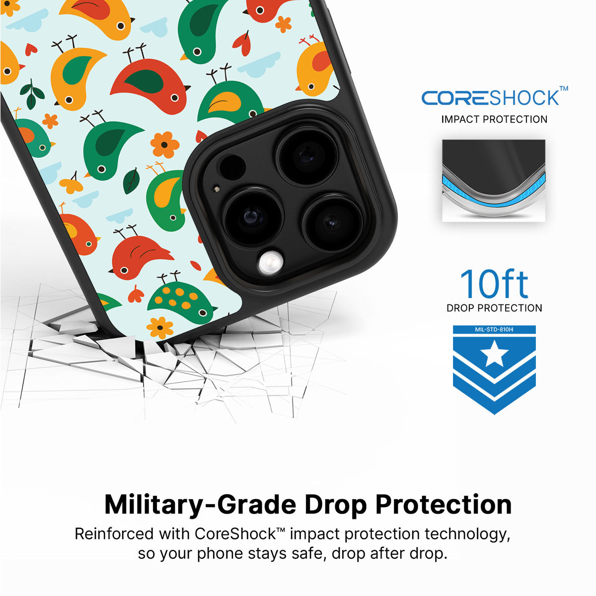 Feathered Friends - iPhone 14 Pro Max Case #case type_core (magsafe), #case type_core (non magsafe)