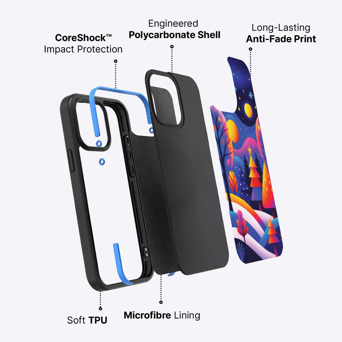 Luminous Joy - iPhone 14 Pro Max Case #case type_core (non magsafe)