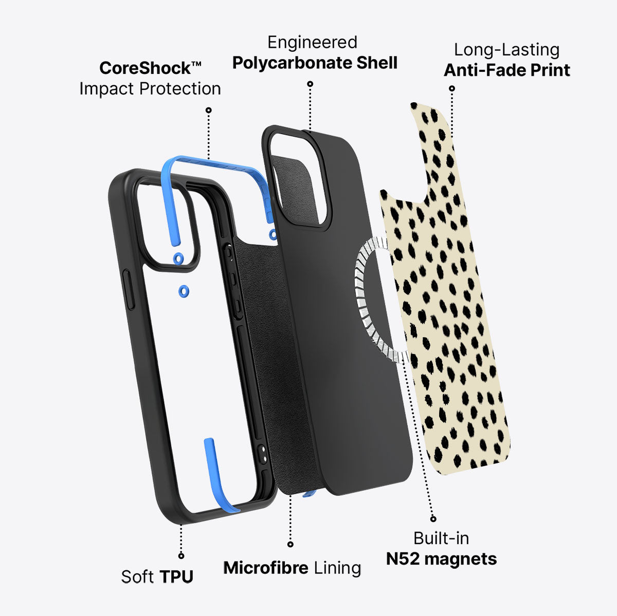 Luxe Beige - iPhone 14 Pro Max Case #case type_core (magsafe)