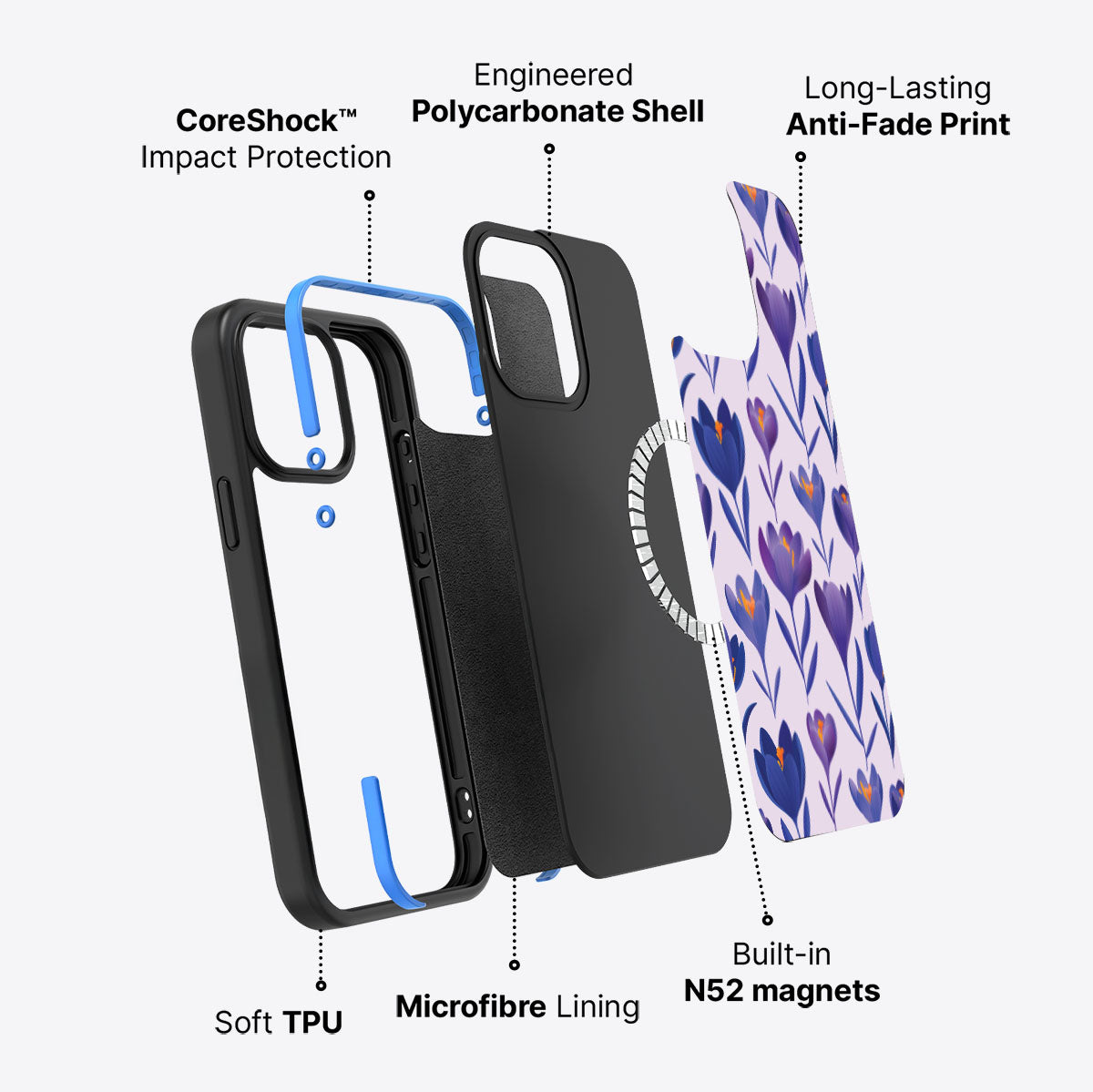 Midnight Crocus - iPhone 14 Pro Max Case #case type_core (magsafe)