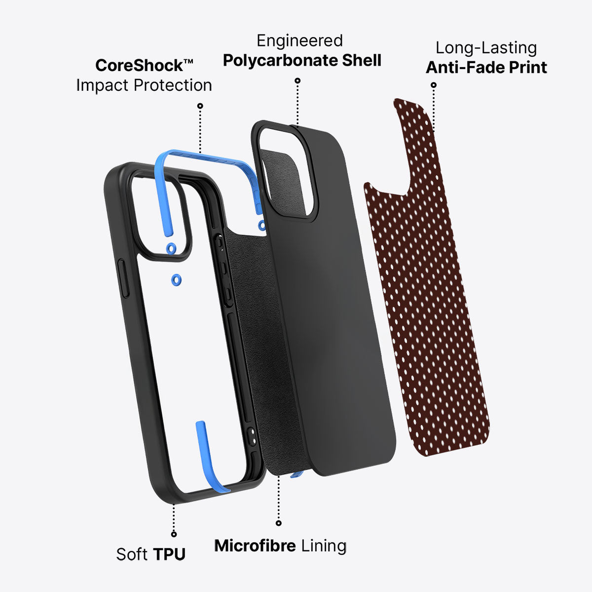 Milk Chocolate - iPhone 14 Pro Max Case #case type_core (non magsafe)