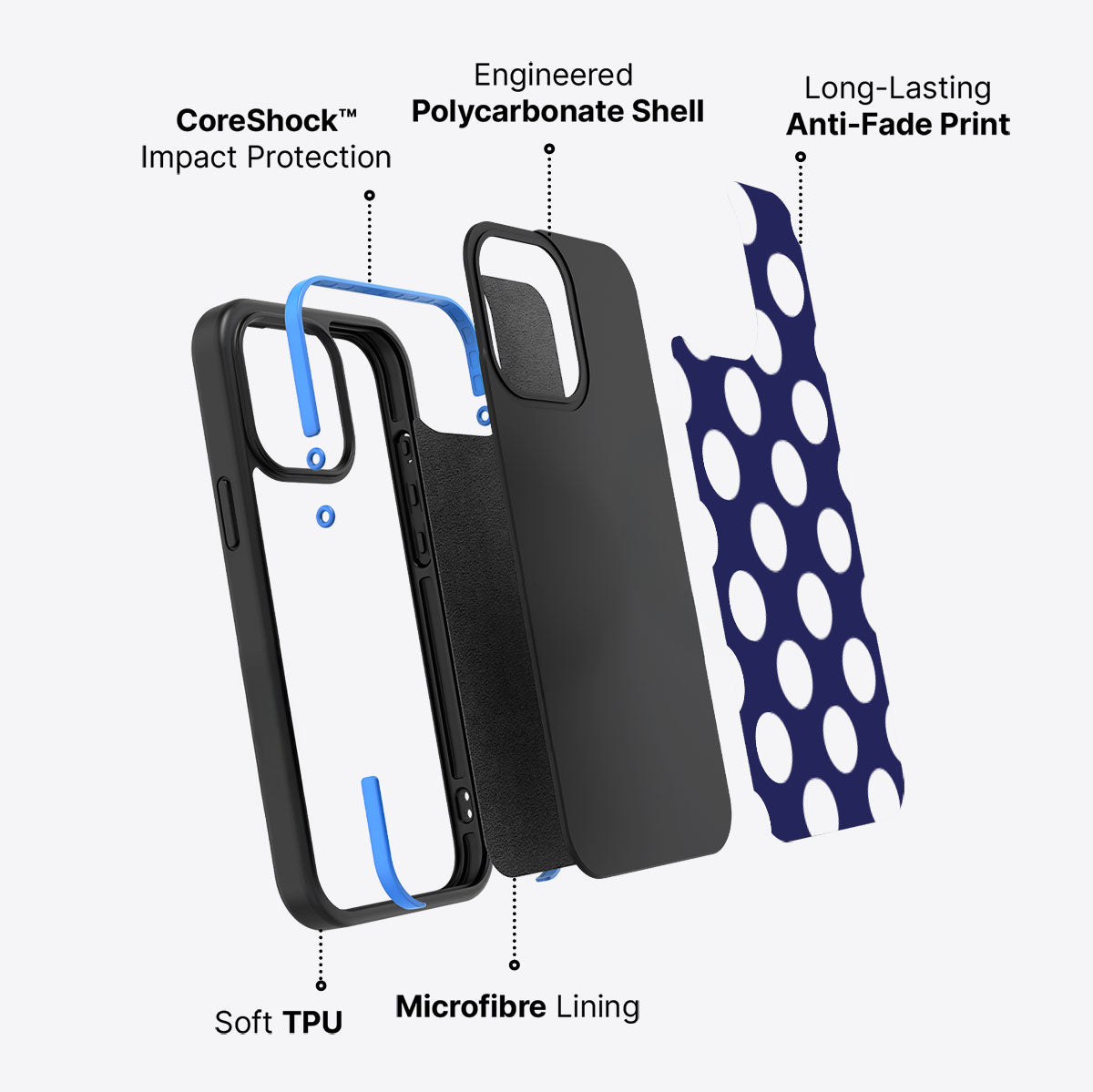 Sighting Moons - iPhone 14 Pro Max Case #case type_core (non magsafe)