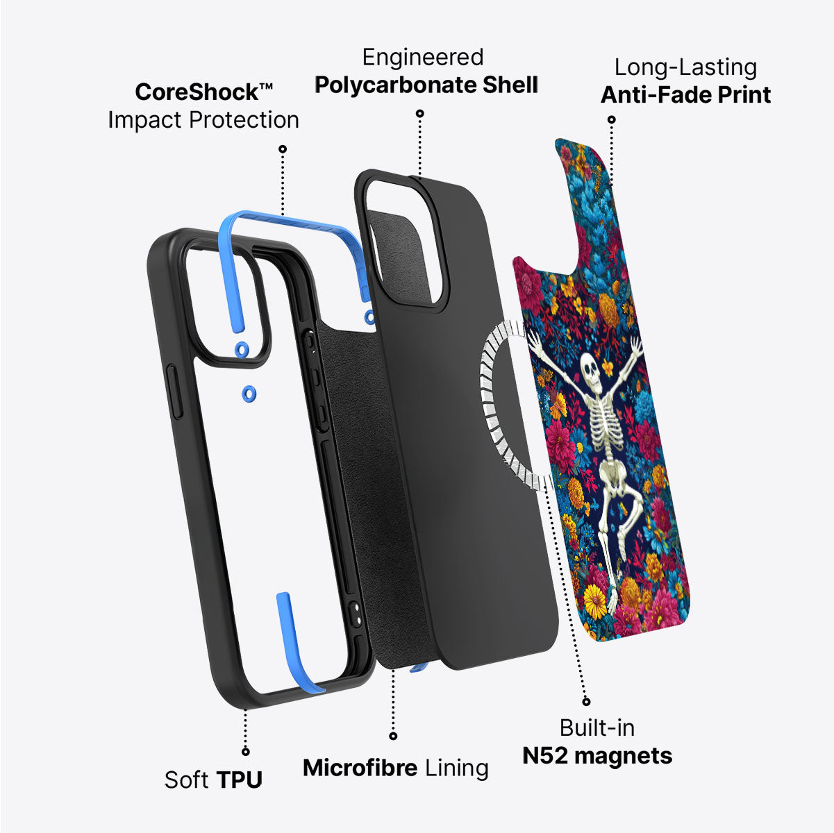 iPhone 14 Pro Max Case with MagSafe – Skeleton Garden