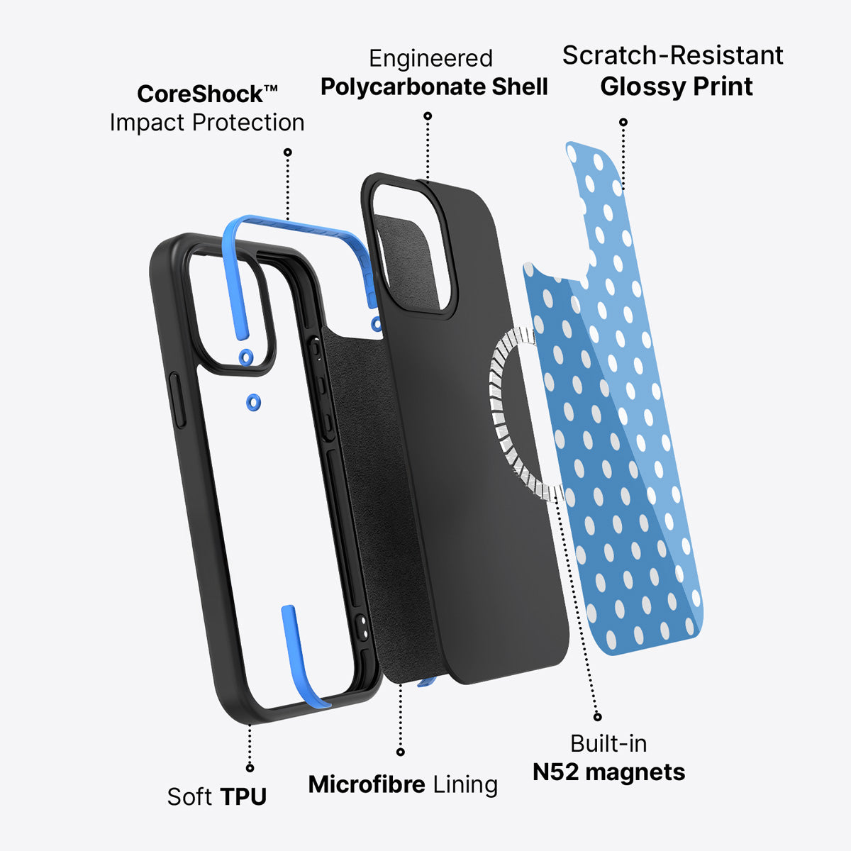 iPhone 14 Pro Max case construction – Summer Breeze phone case