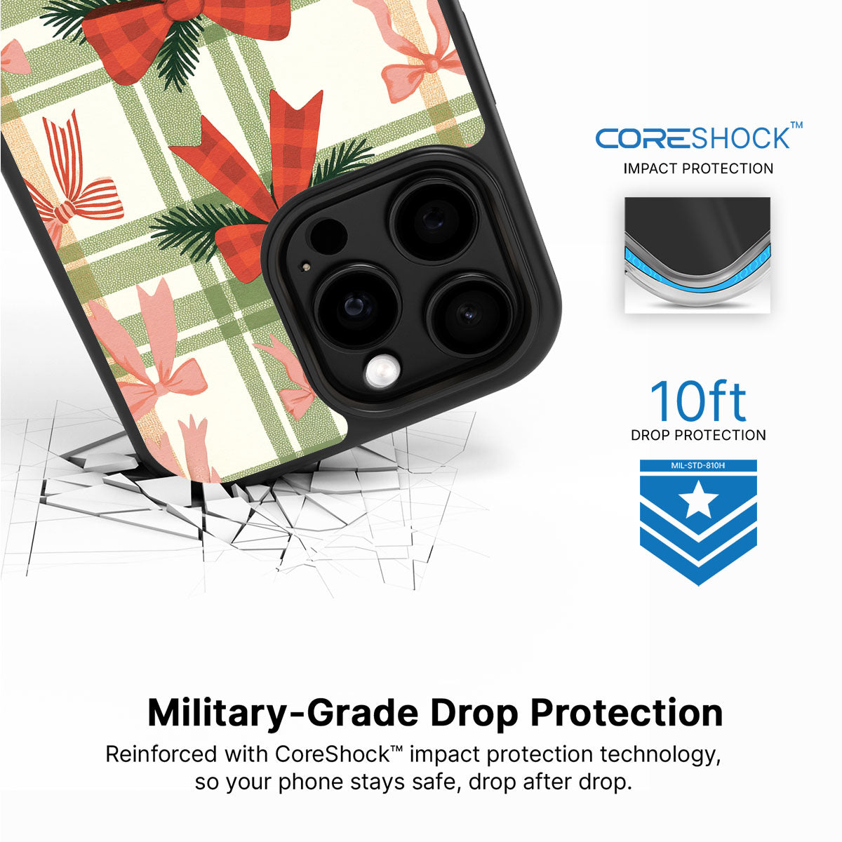 Surprise Surprise - iPhone 14 Pro Max Case #case type_core (magsafe), #case type_core (non magsafe)