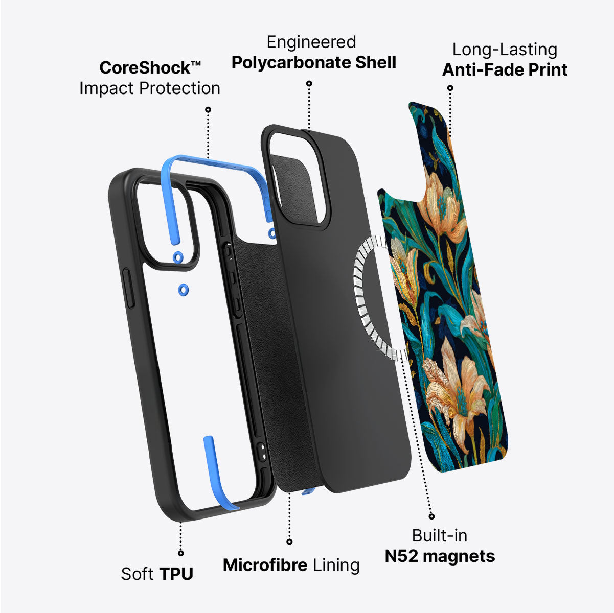 iPhone 14 Pro Max Case with MagSafe – Tulip Play