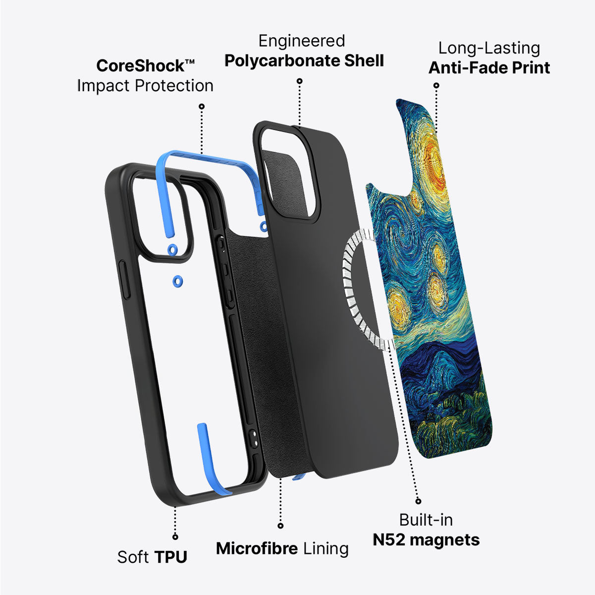 iPhone 15 case construction – Astral Waves phone case