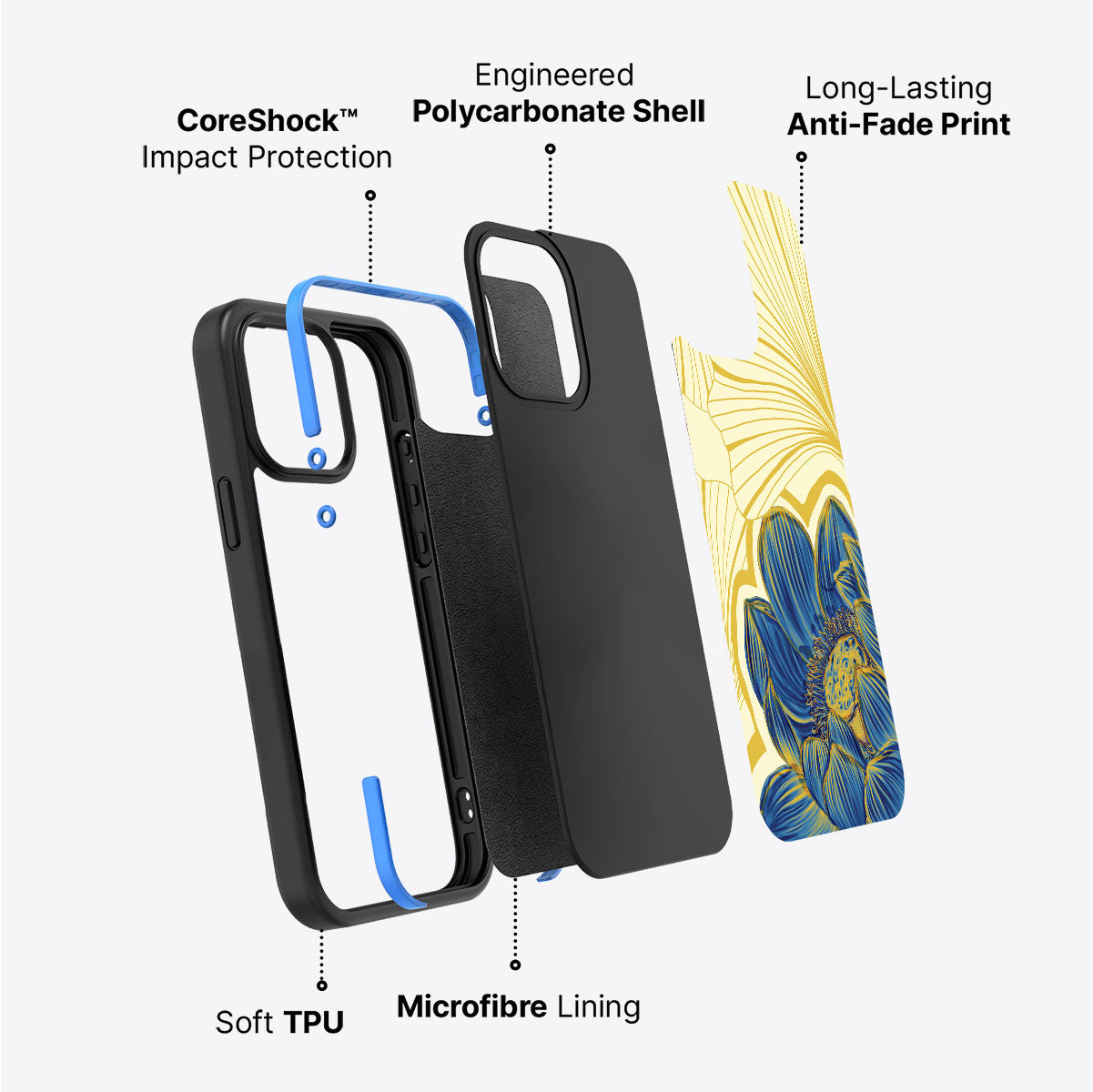 Blue Lotus - iPhone 15 Case #case type_core (non magsafe)