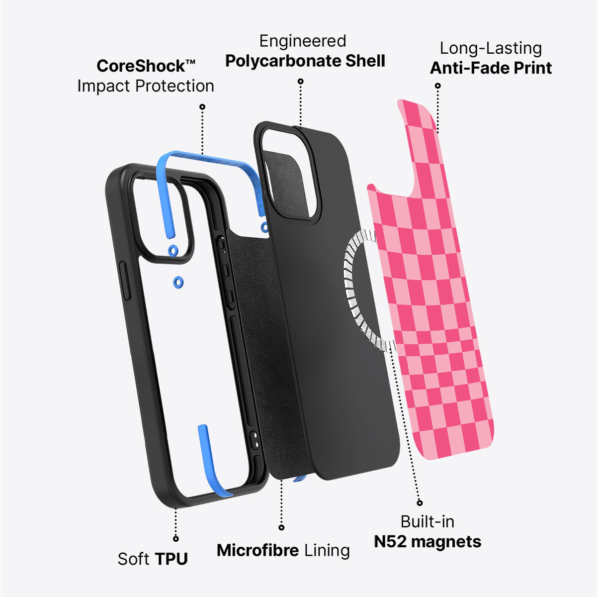 iPhone 15 case construction – Candy Check phone case