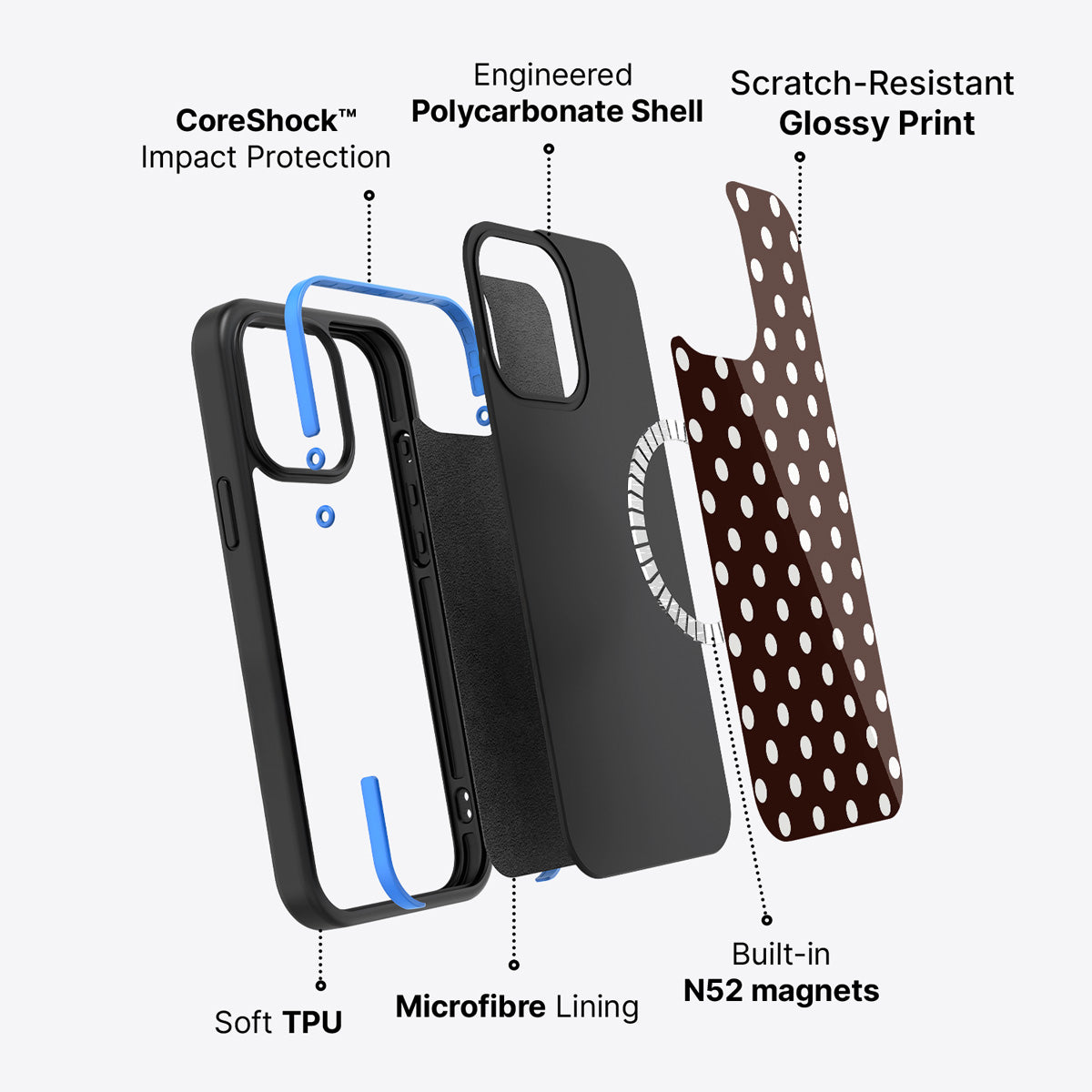 iPhone 15 case construction – Cocoa Confetti phone case