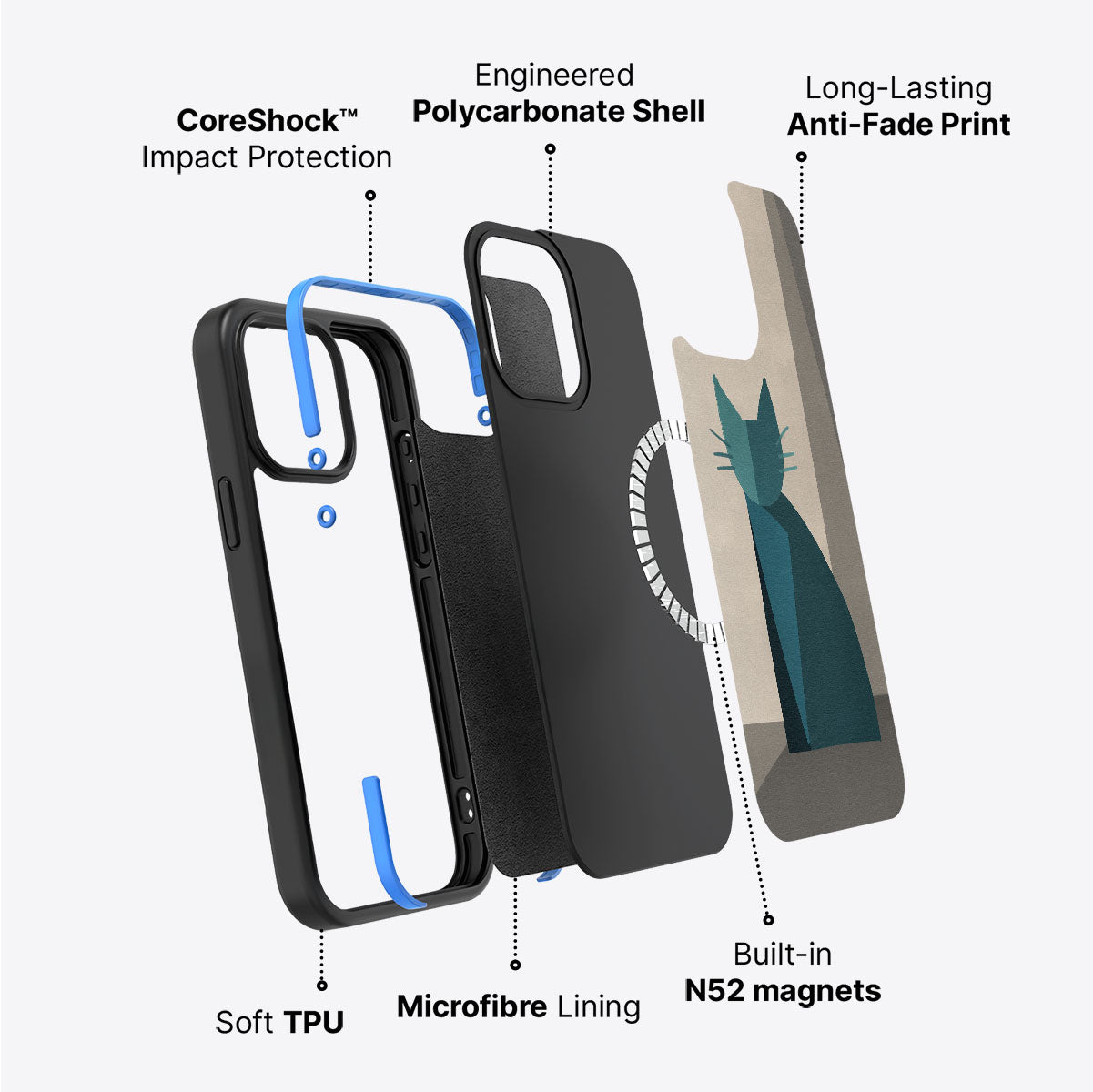 Cubist Feline - iPhone 15 Case #case type_core (magsafe)