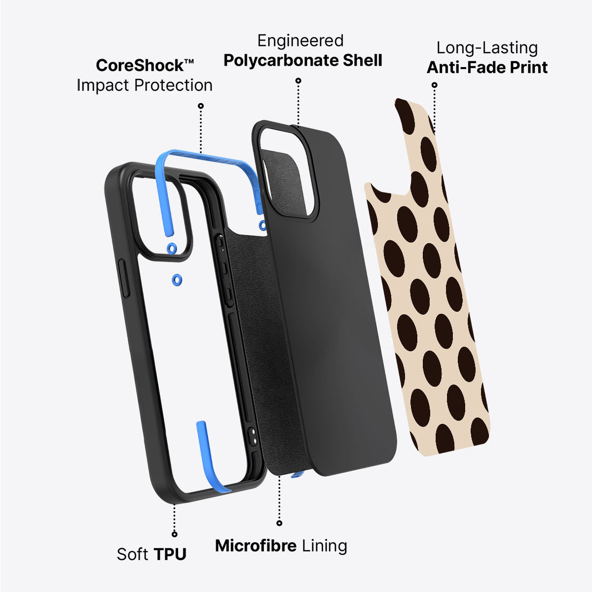 Desert Beetles - iPhone 15 Case #case type_core (non magsafe)