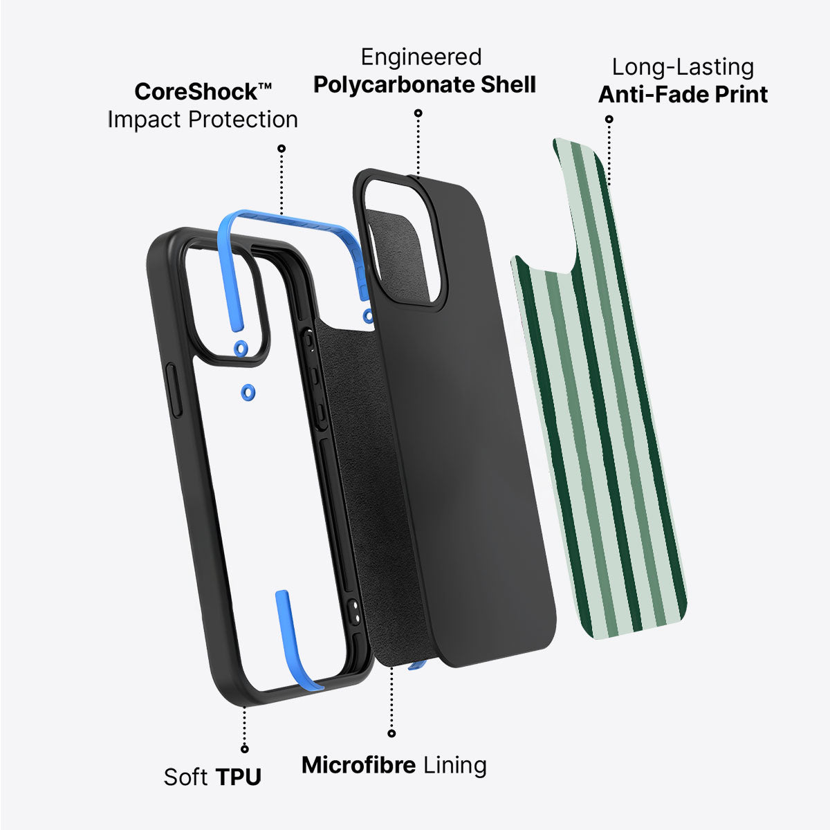 Green Watercolor Stripes - iPhone 15 Case #case type_core (non magsafe)