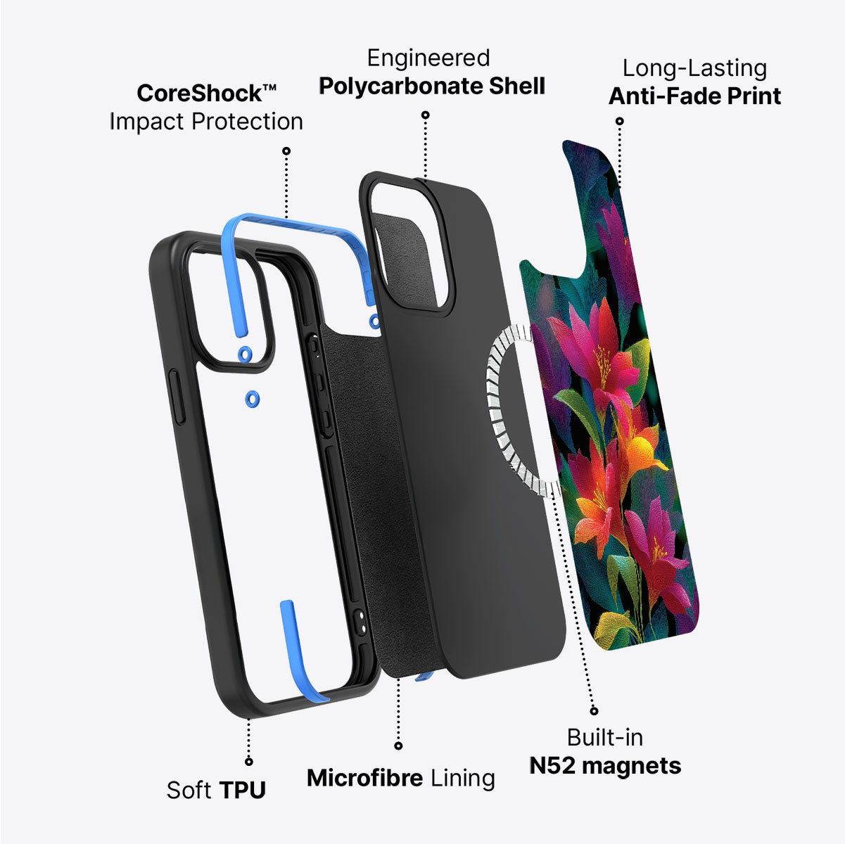 iPhone 15 Case with MagSafe – Jungle Bloom