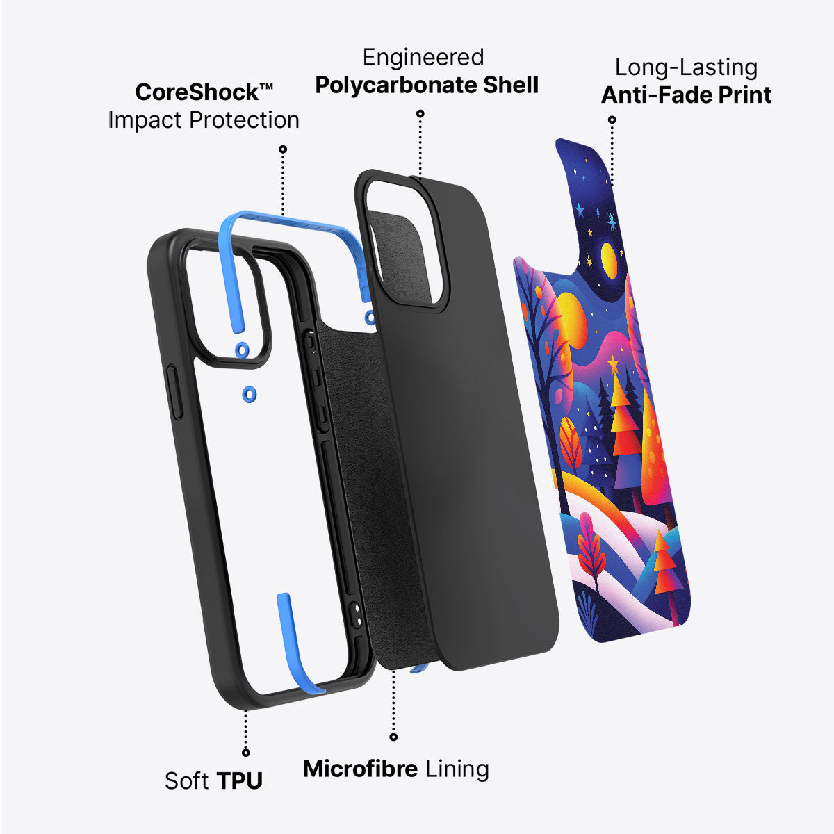 Luminous Joy - iPhone 15 Case #case type_core (non magsafe)