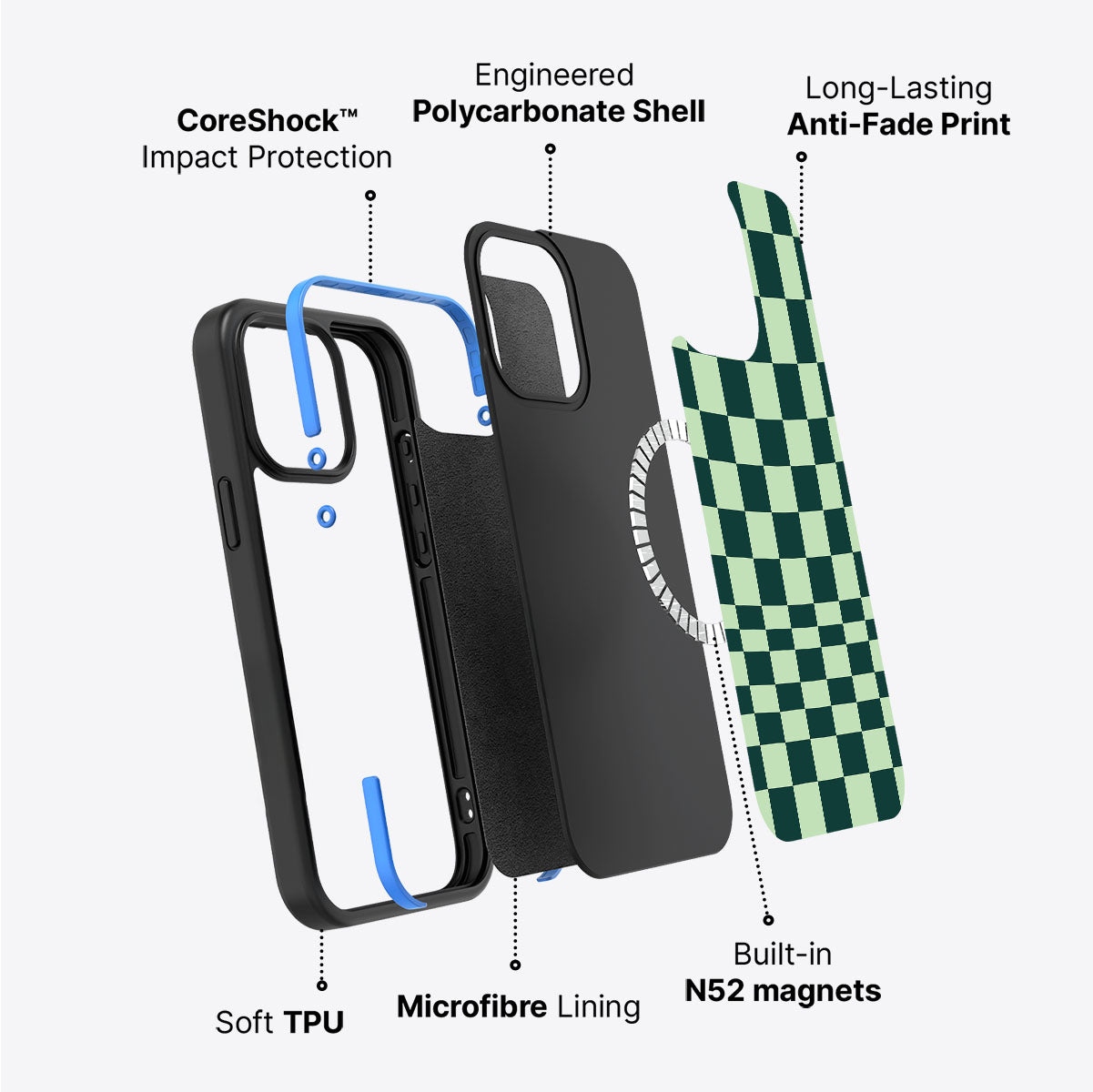 iPhone 15 case construction – Mint Matrix phone case