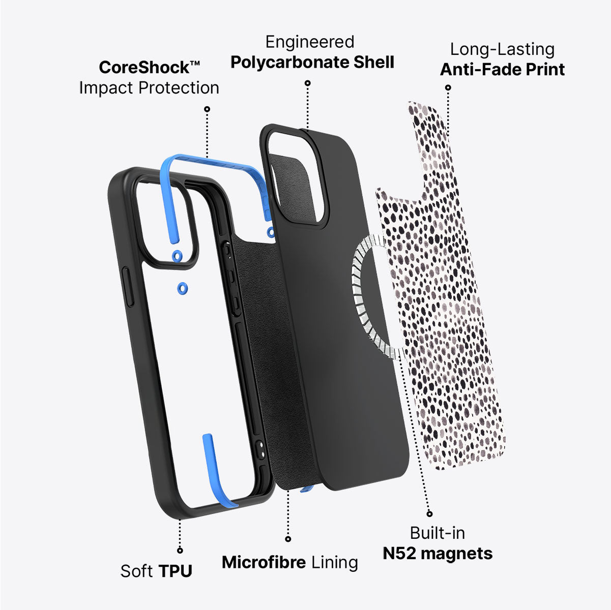 Rain Dance - iPhone 15 Case, #case type_core (magsafe)