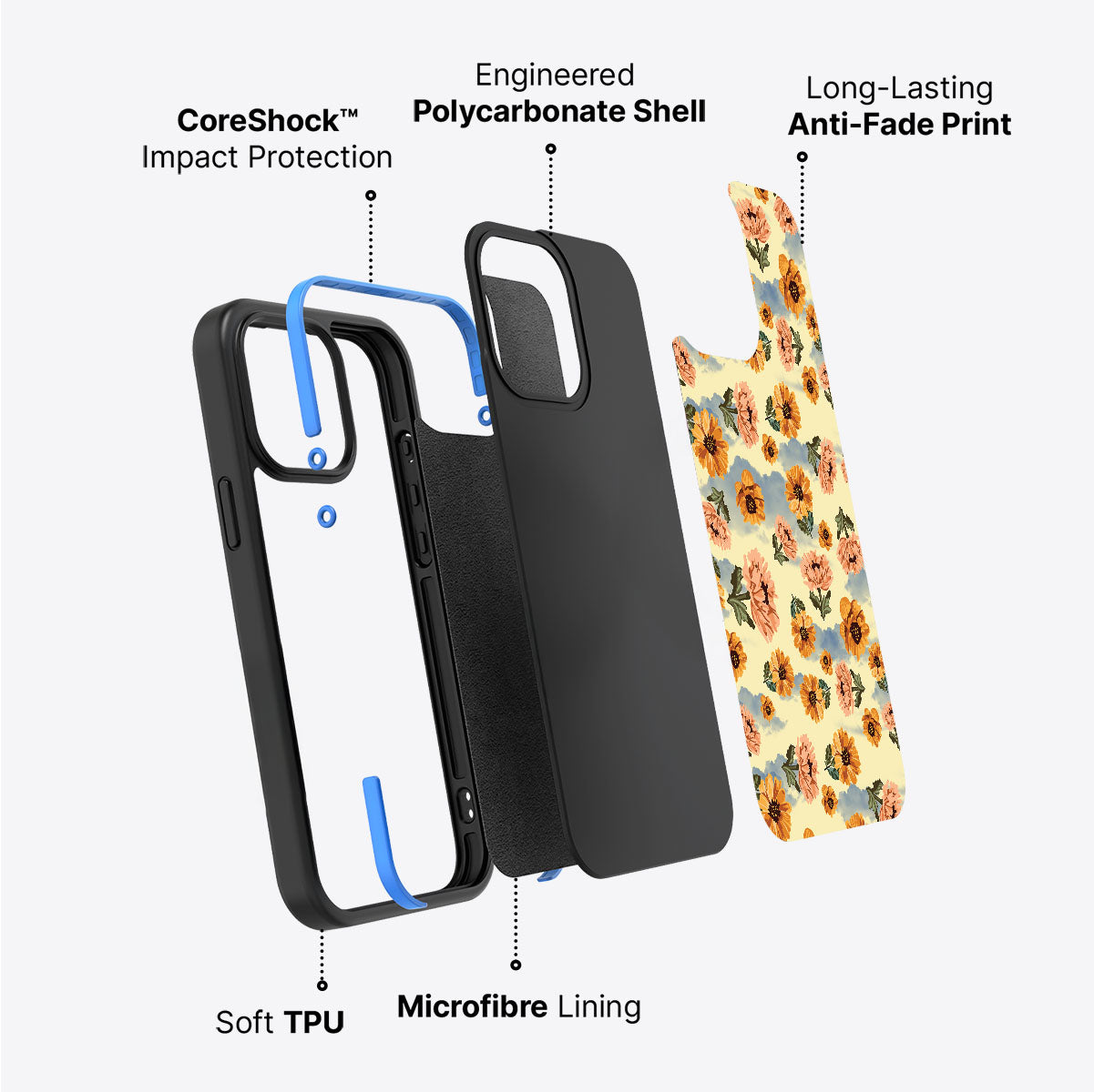 Retro Vibes - iPhone 15 Case #case type_core (non magsafe)